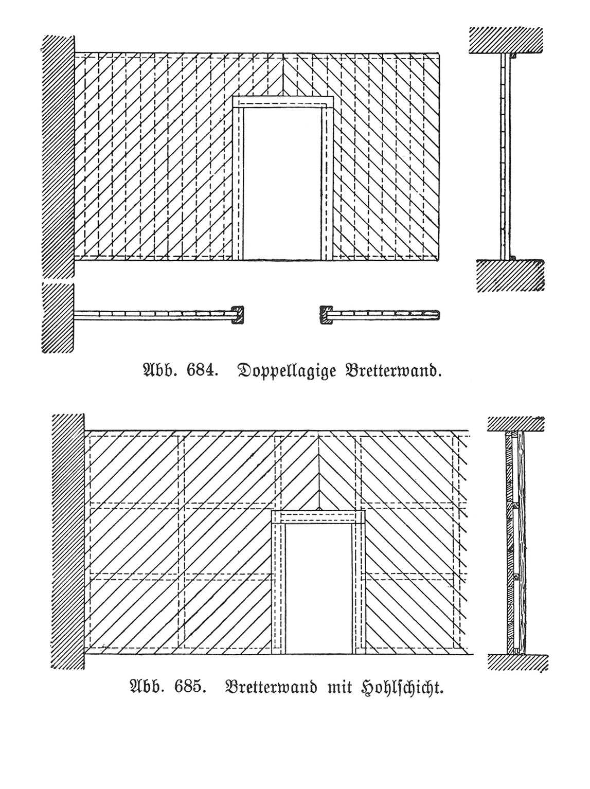 Selbsttragende Innenwände aus Holz