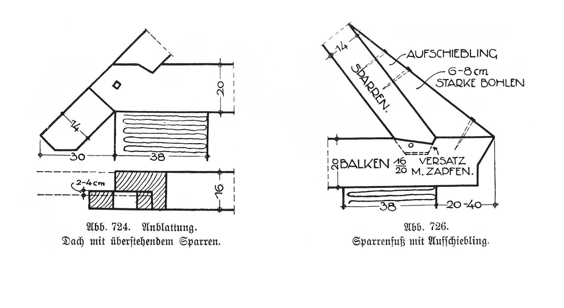 Abb. 724. Anblattung. Dach mit überstehenden Sparren // Abb. 726. Sparrenfuß mit Ausschiebling