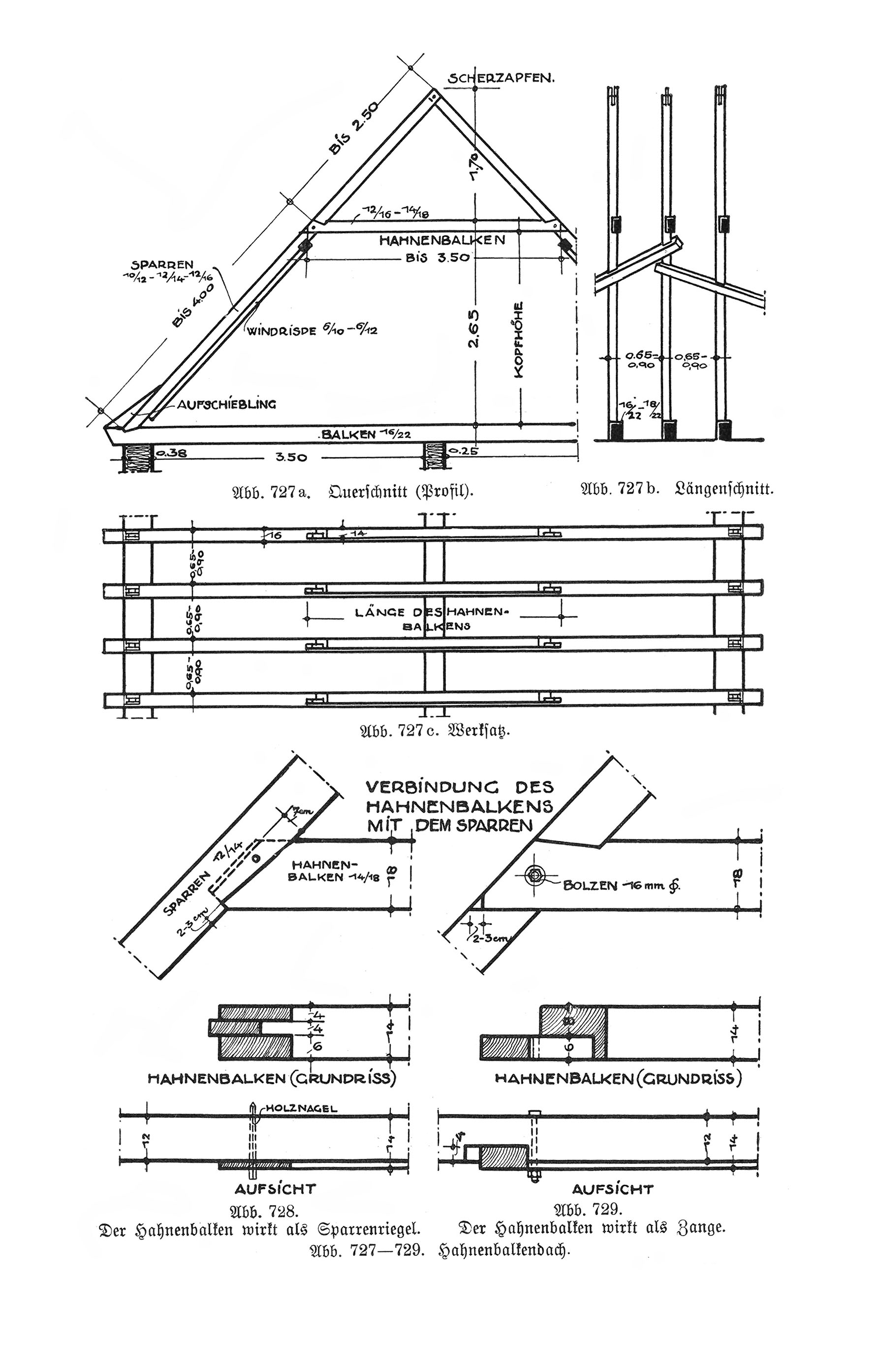 Abb. 727-729 Hahnenbalkendach. [Kehlbalkendach, Anm. D. Red.] // Abb. 727a. Querschnitt (Profil). // Abb 727b. Längsschnitt. // Abb. 727c Werksatz. // Abb. 728. Der Hahnenbalken wirkt als Sparrenriegel. // Abb. 729. Der Hahnenbalken wirkte als Zange.