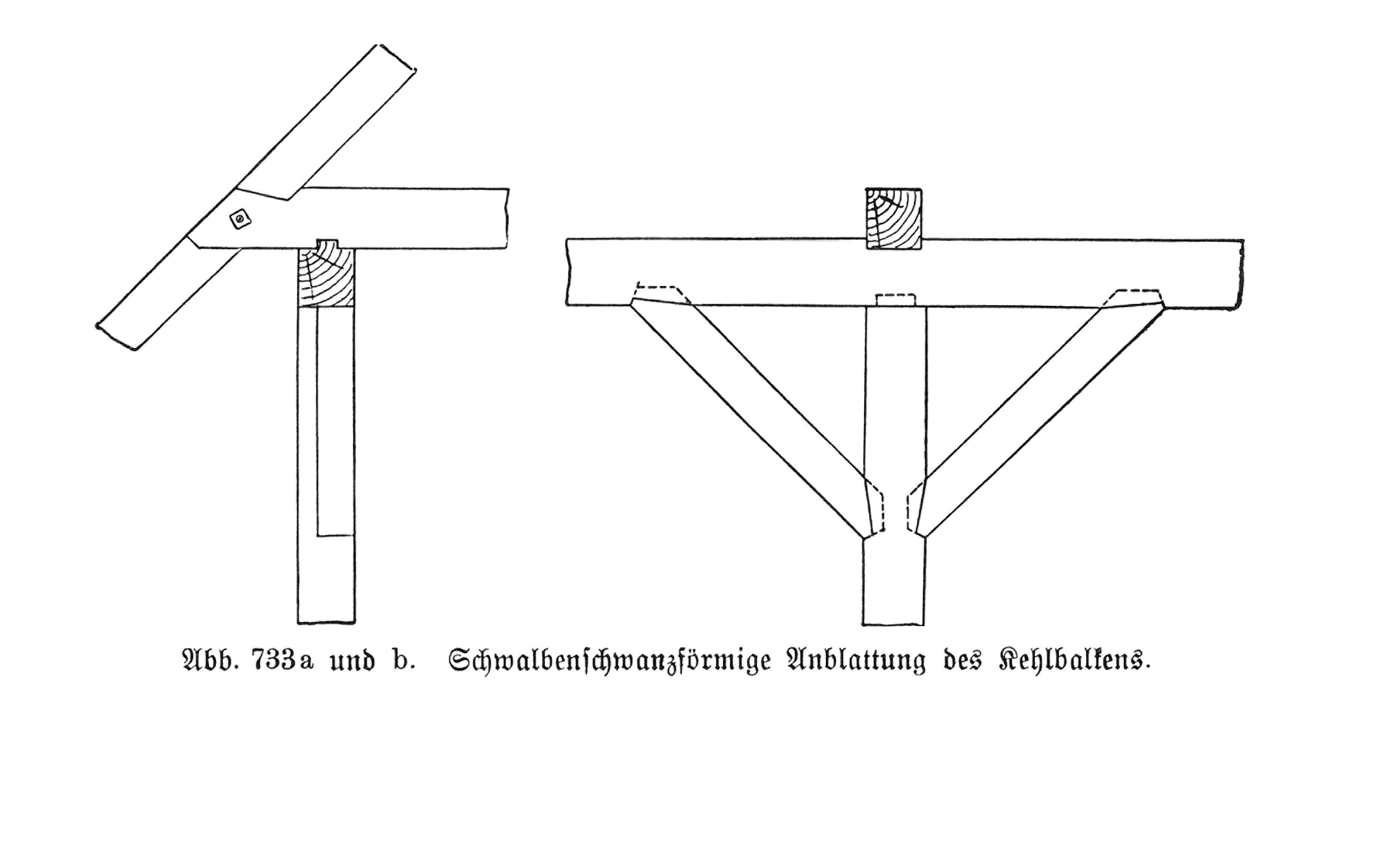 Abb. 733a und b. Schwalbenschwanzförmige Anblattung des Kehlbalkens.