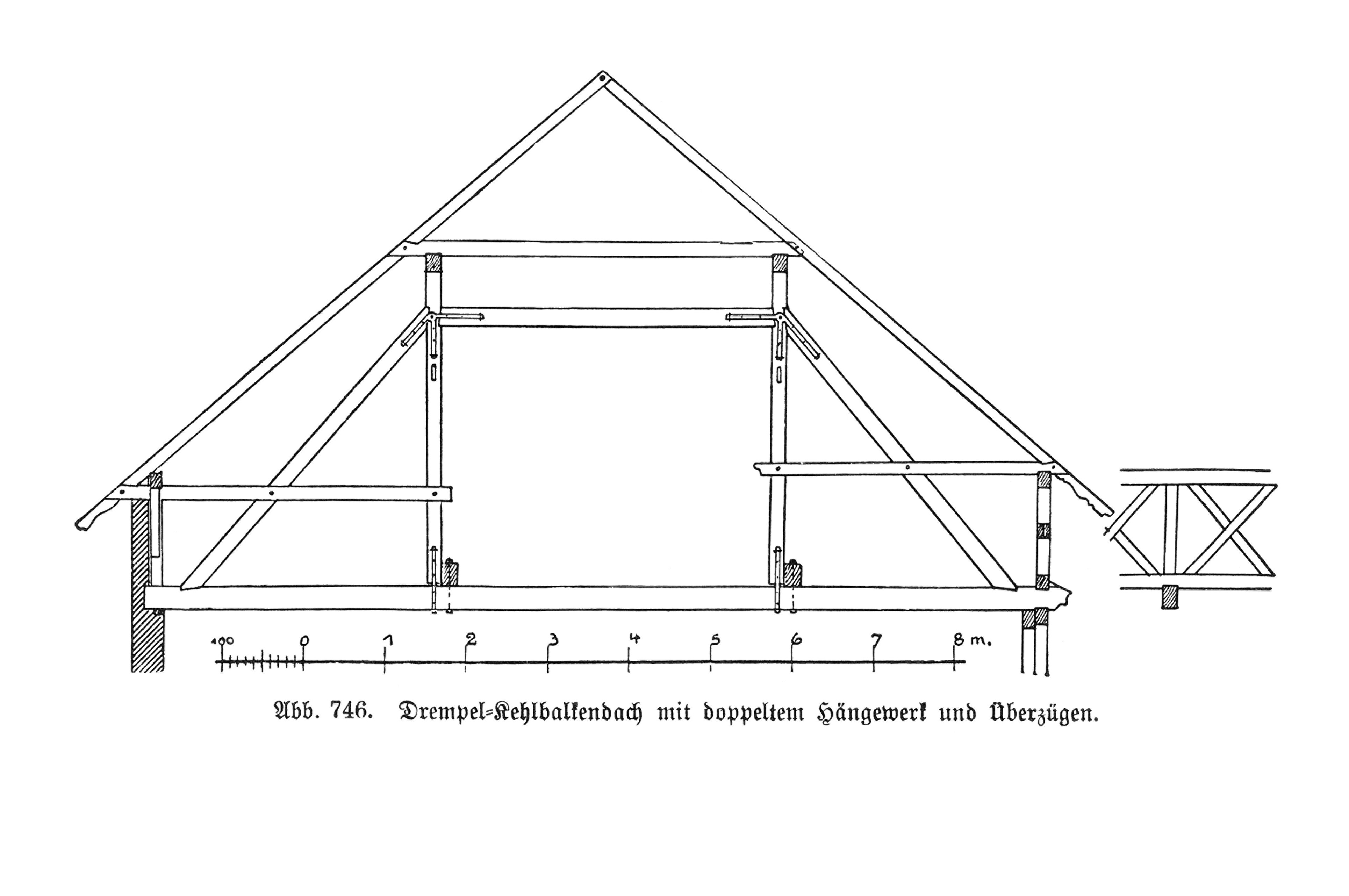 Abb. 746. Drempel- Kehlbalkendach mit doppeltem Hängewerk und Überzügen. // Abb. 747. Drempel- Pfettendach mit doppeltem Hängewerk (Balkenlage am Hängewerksbalken aufgehängt).