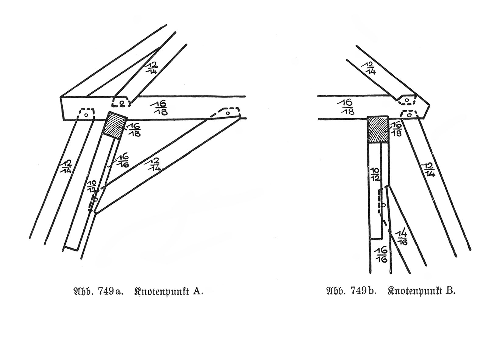 Abb. 749a und b Knotenpunkt