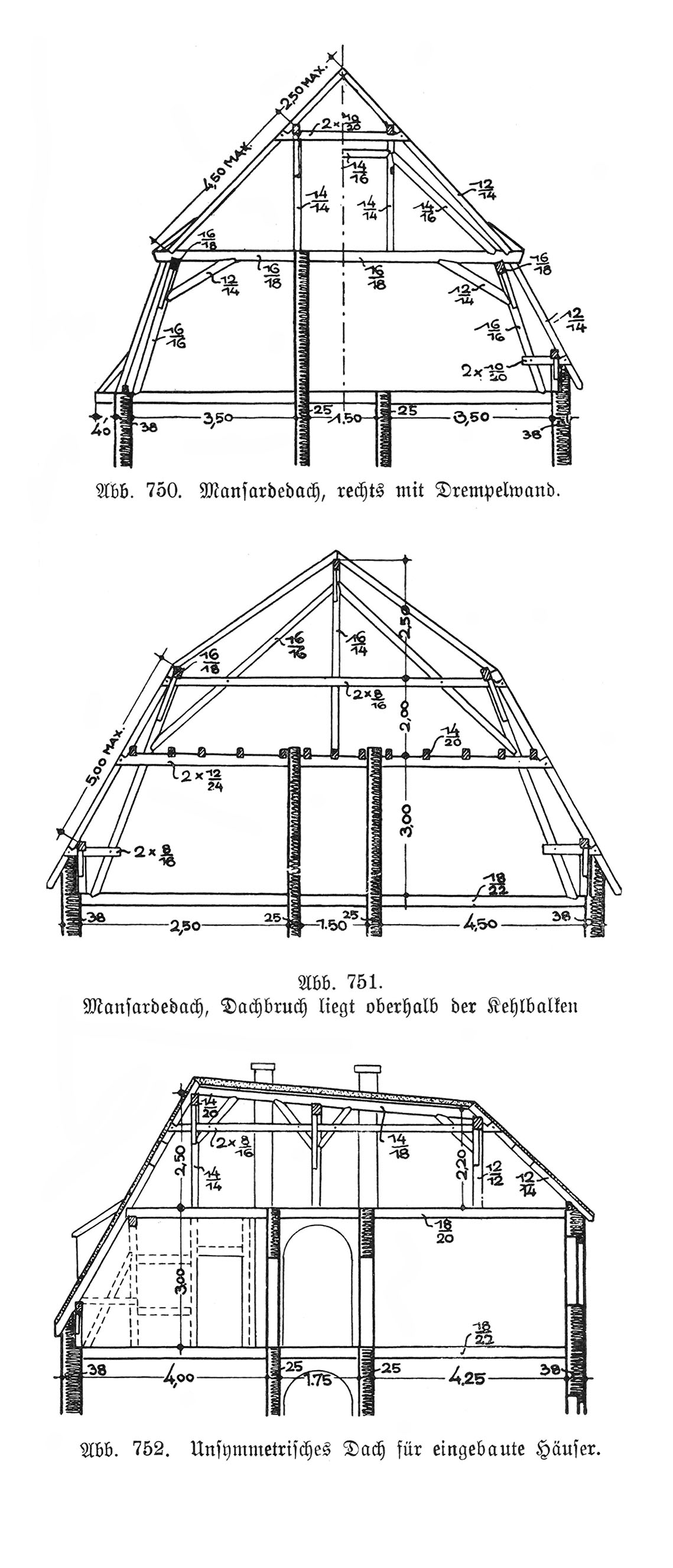 Abb. 750. Mansardedach, rechts mit Drempelwand // Abb. 751. Mansardedach, Dachbruch liegt oberhalb der Kehlbalken // Abb. 752. Unsymmetrisches Dach für eingebaute Häuser.
