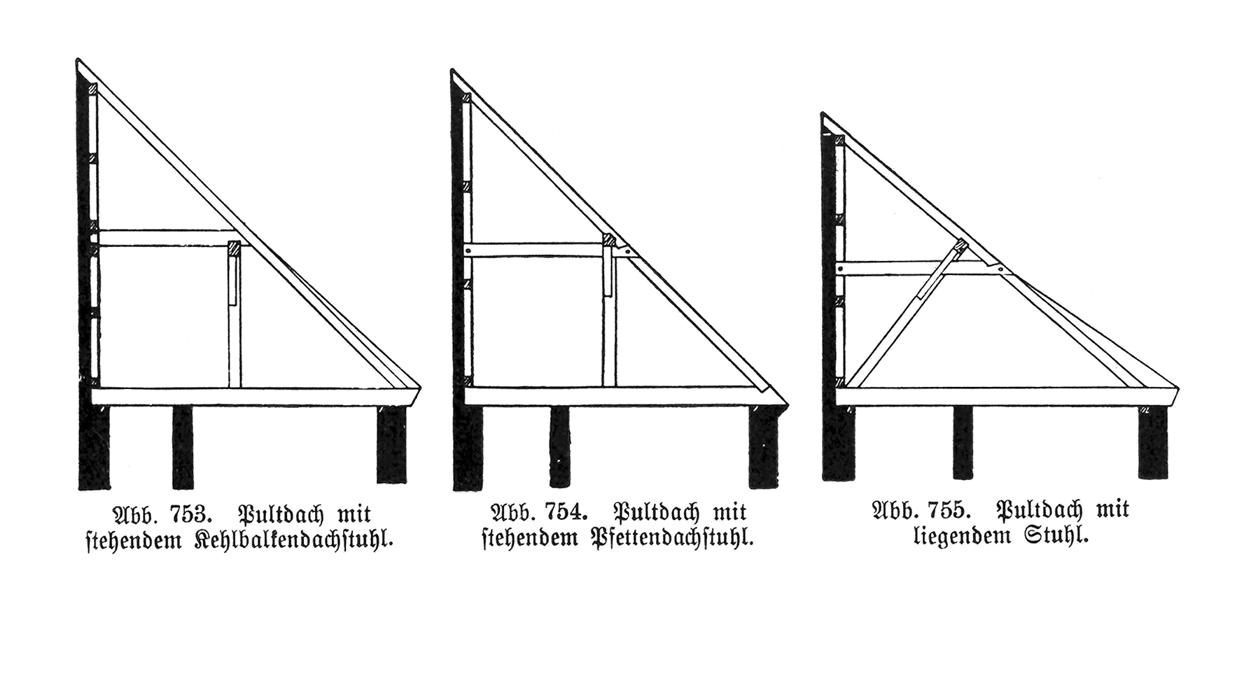 Abb. 753. Pultdach mit stehendem Kehlbalkendachstuhl. // Abb. 754. Pultdach mit stehendem Pfettendachstuhl. // Abb. 755. Pultdach mit liegendem Stuhl.