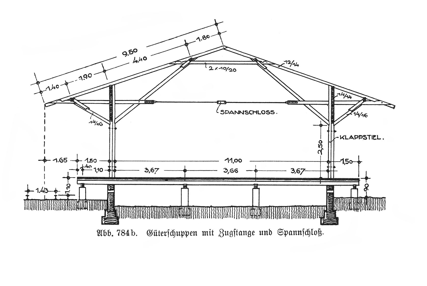 Abb. 784b. Güterschuppen mit Zugstange und Spannloch