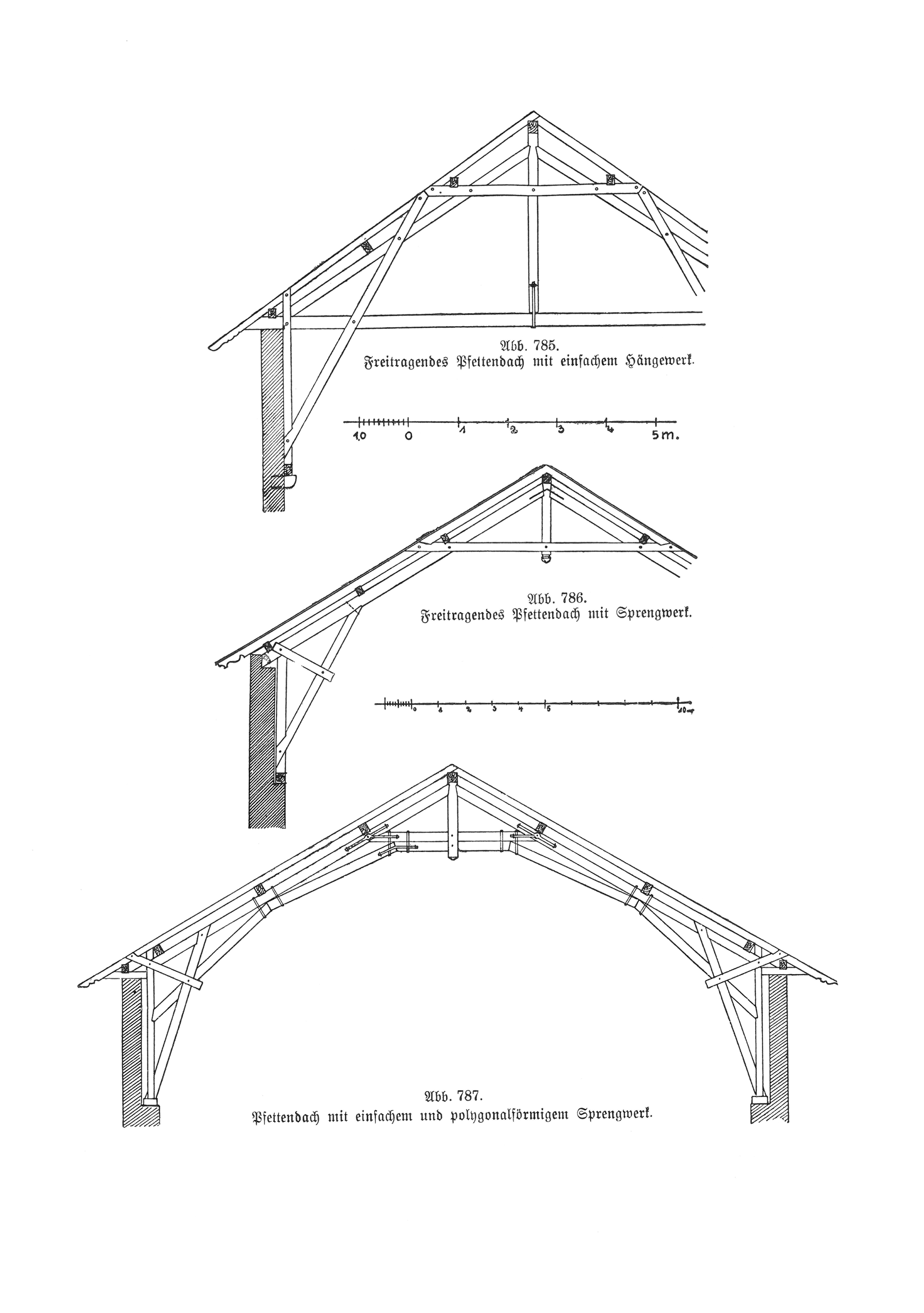 Abb. 785. Freitragendes Pfettendach mit einfachem Hängewerk. // Abb. 786. Freitragendes Pfettendach mit Sprengwerk. // Abb. 787. Pfettendach mit einfachem und polygonalförmigem Sprengwerk.