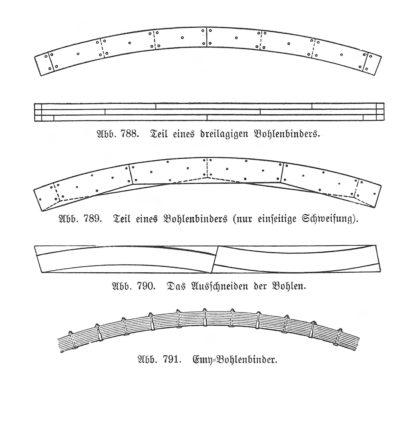 Abb. 788. Teil eines dreilagigen Bohlenbinders. // Abb. 789. Teil eines Bohlenbinders (nur einseitige Schweifung). // Abb. 790. Das Ausschneiden der Bohlen. // Abb. 791. Emy-Bohlenbinder