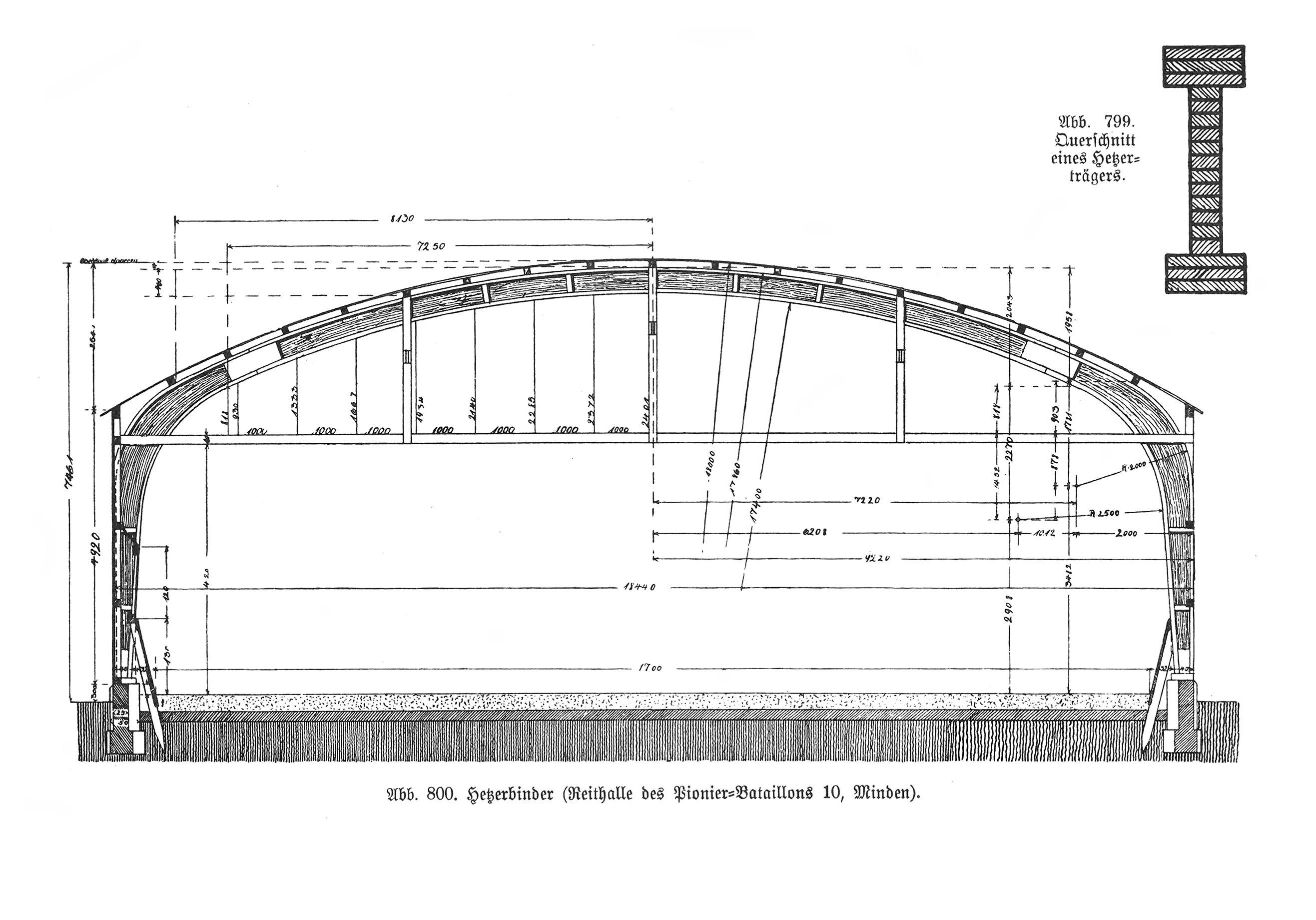 Abb. 800. Hetzerbinder (Reithalle des Pionier-Bataillons 10, Minden)