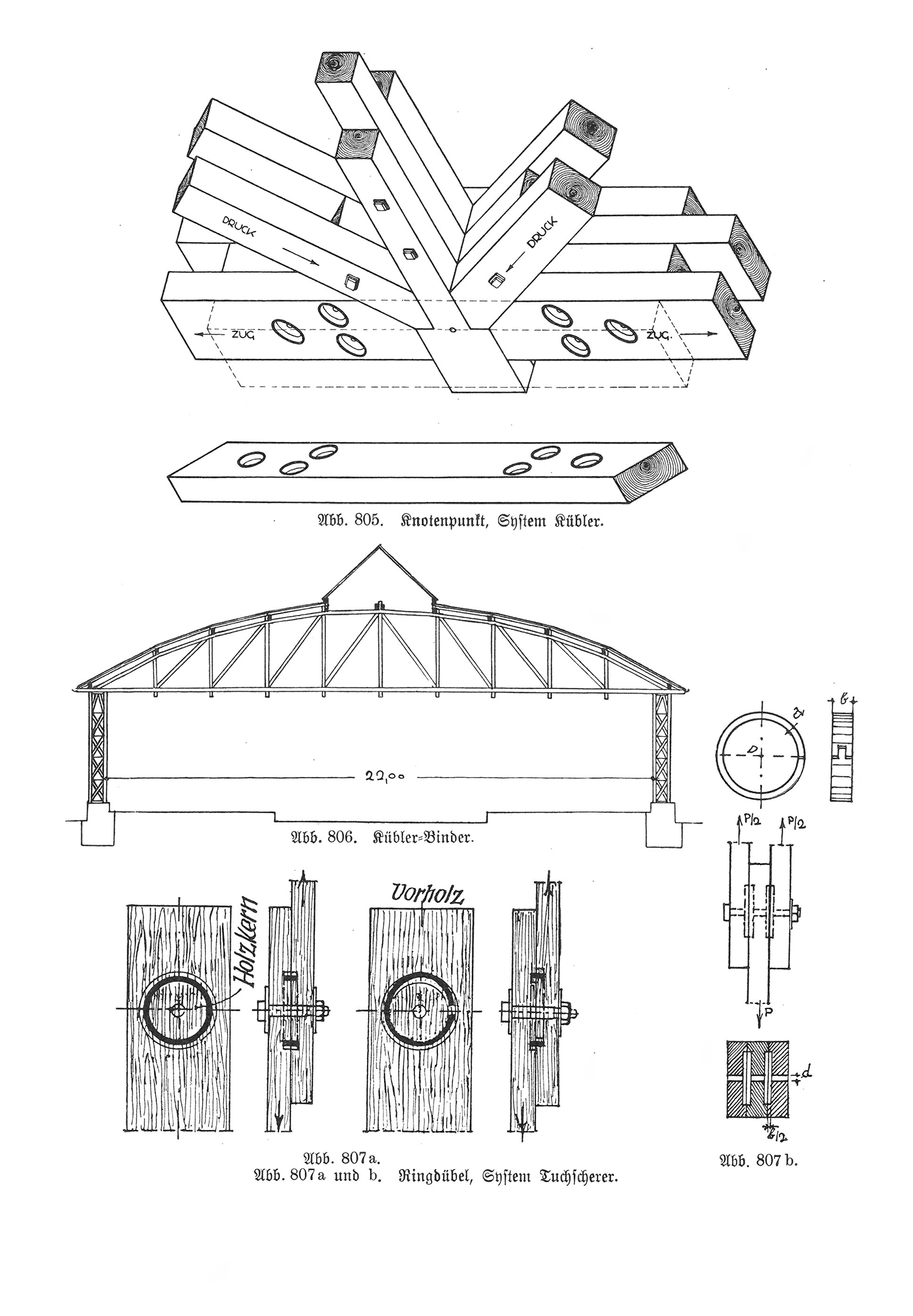 Abb. 807a und b. Ringdübel, System Tuchscherer