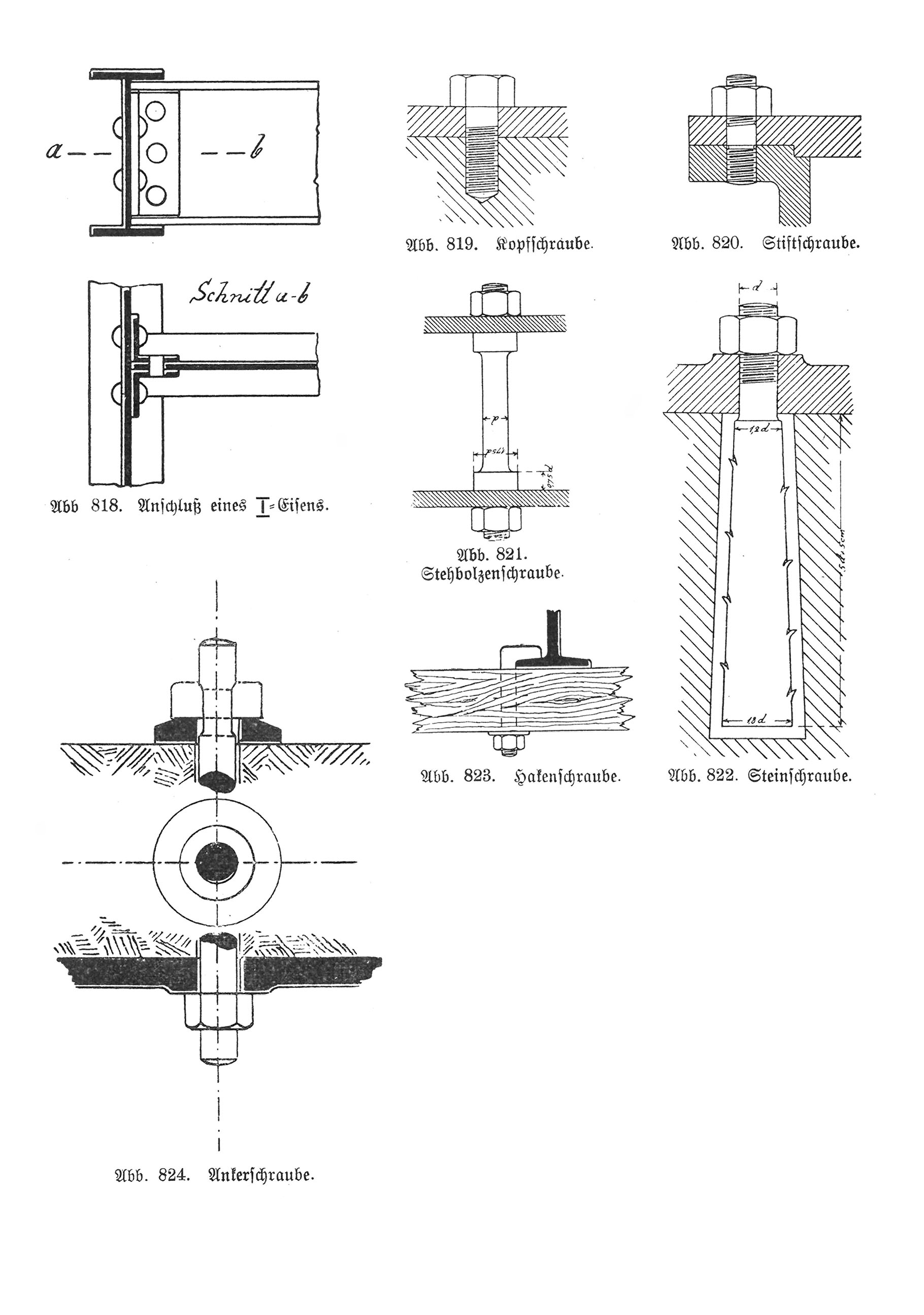 Schrauben