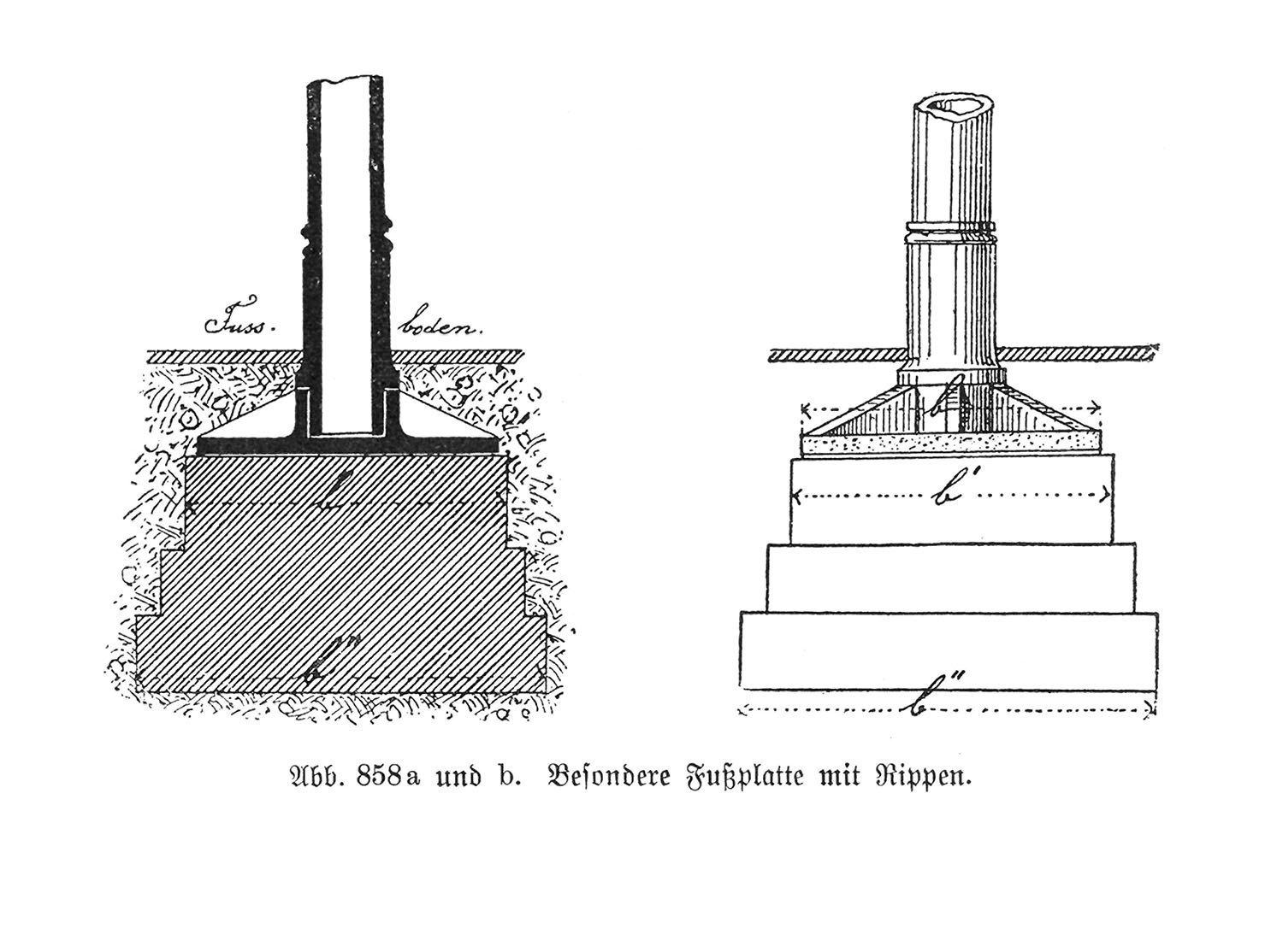 Abb. 858a und b. Besondere Fußplatte mit Rippen.