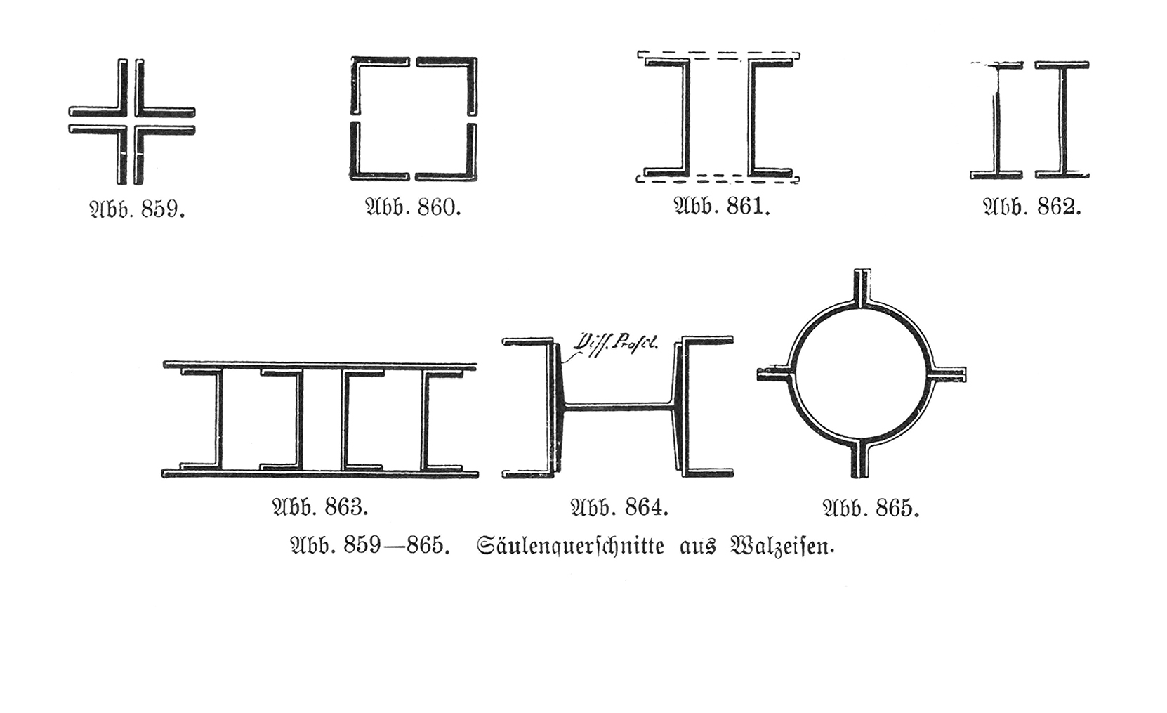 Abb. 859-865. Säulenquerschnitte aus Walzeisen.