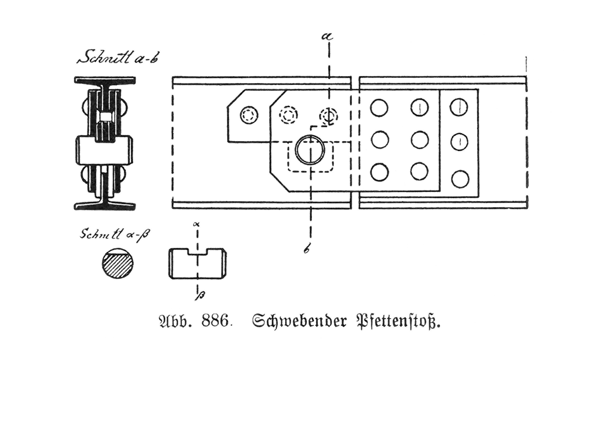 Abb. 886. Schwebender Pfettenstoß