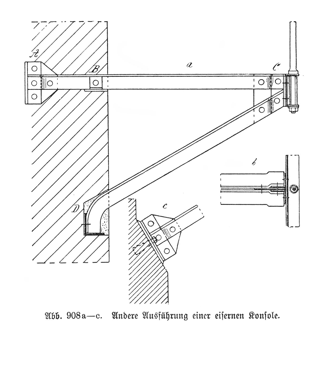 Abb. 908a-c. Andere Ausführung einer eisernen Konsole