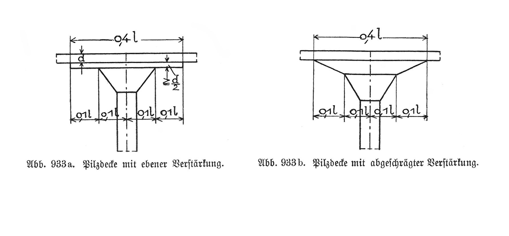 Abb. 933a. Pilzdecke mit ebener Verstärkung // Abb. 933b. Pilzdecke mit abgeschrägter Verstärkung