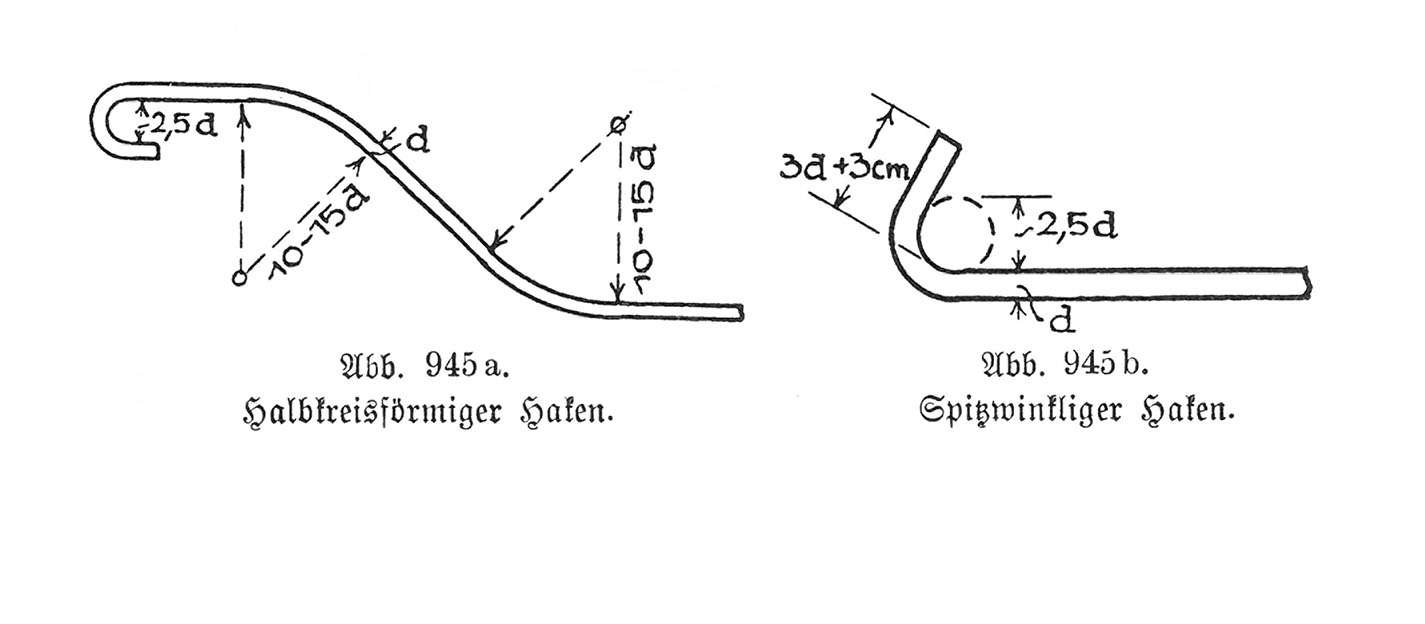 Abb. 945a. Halbkreisförmiger Haken. // Abb. 945b. Spitzwinkliger Haken.