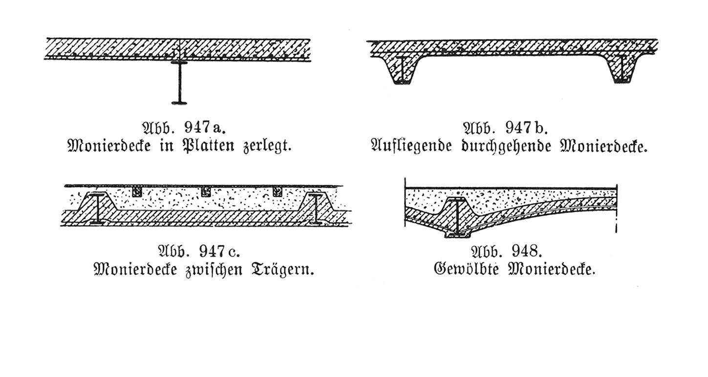 Stahlbetonbau: Monierdecke
