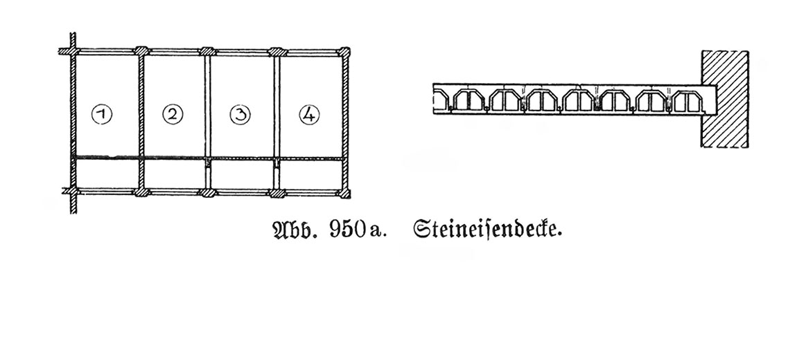 Abb. 950a. Steineisendecke