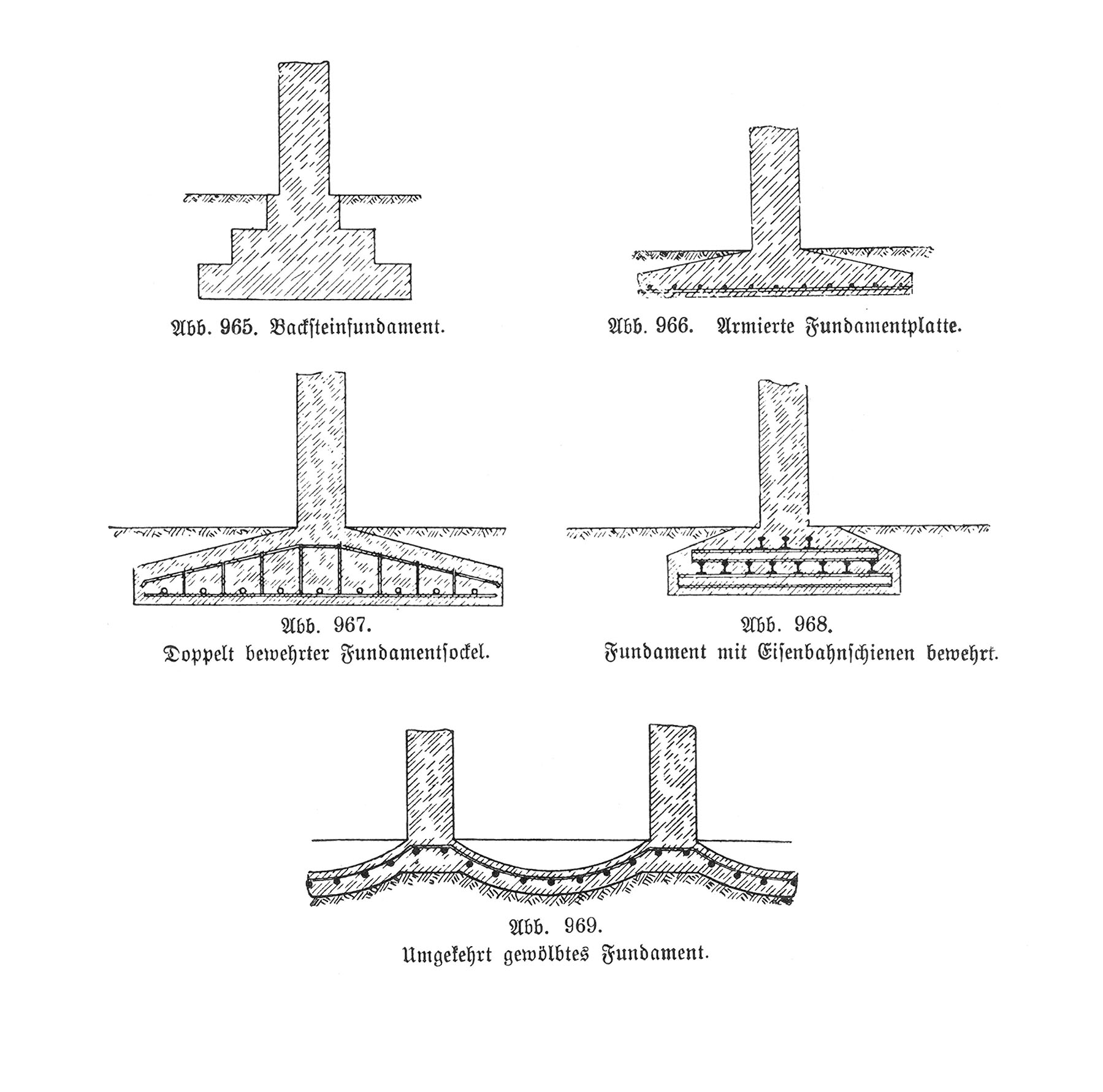 Stahlbetonbau: Fundamente