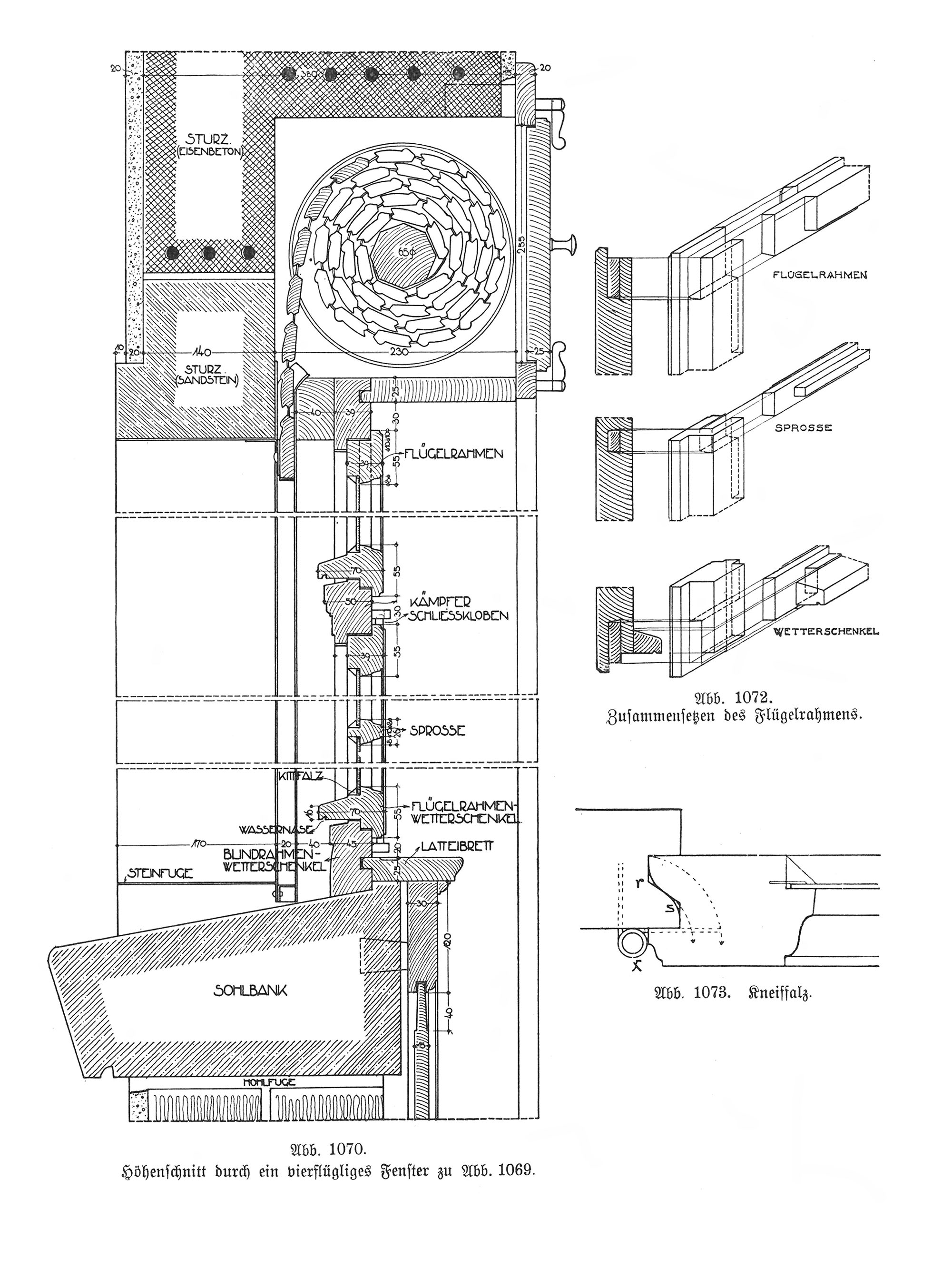 Abb. 1070. Höhenschnitt durch ein vierflügliges Fenster zu Abb. 1069 // Abb. 1072. Zusammenfügen des Flügelrahmens // Abb. 1073. Kneiffalz.