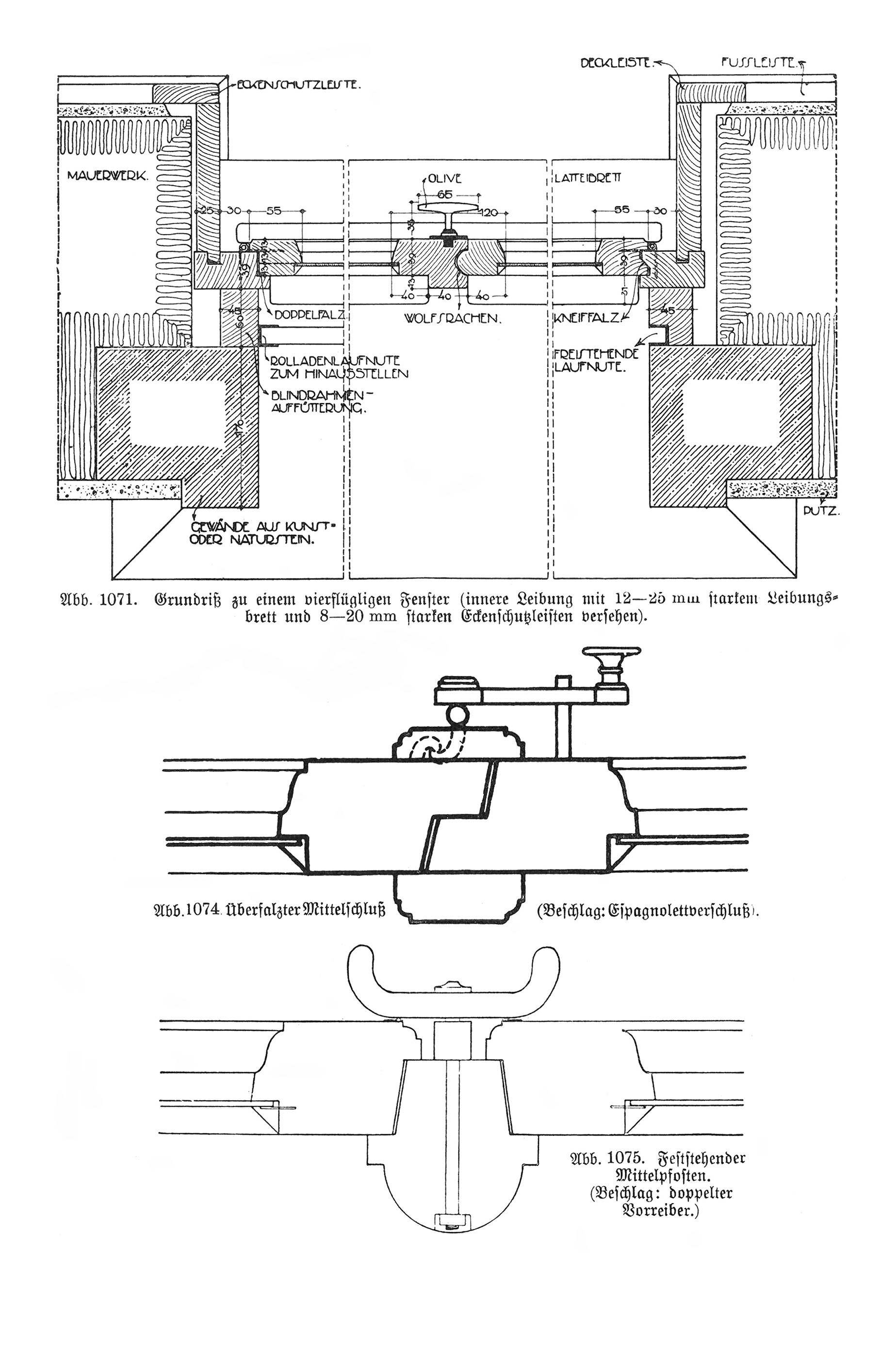 Abb. 1071. Grundriß zu einem vierflügigen Fenster (innere Leibung mit 12-25mm starkem Leibungsbrett und 8-20mm starkem Eckschutzleisten verfehlen).
Abb. 1074. Überfalzter Mittelschluss
Abb. 1075. Feststehender Mittelpfosten.