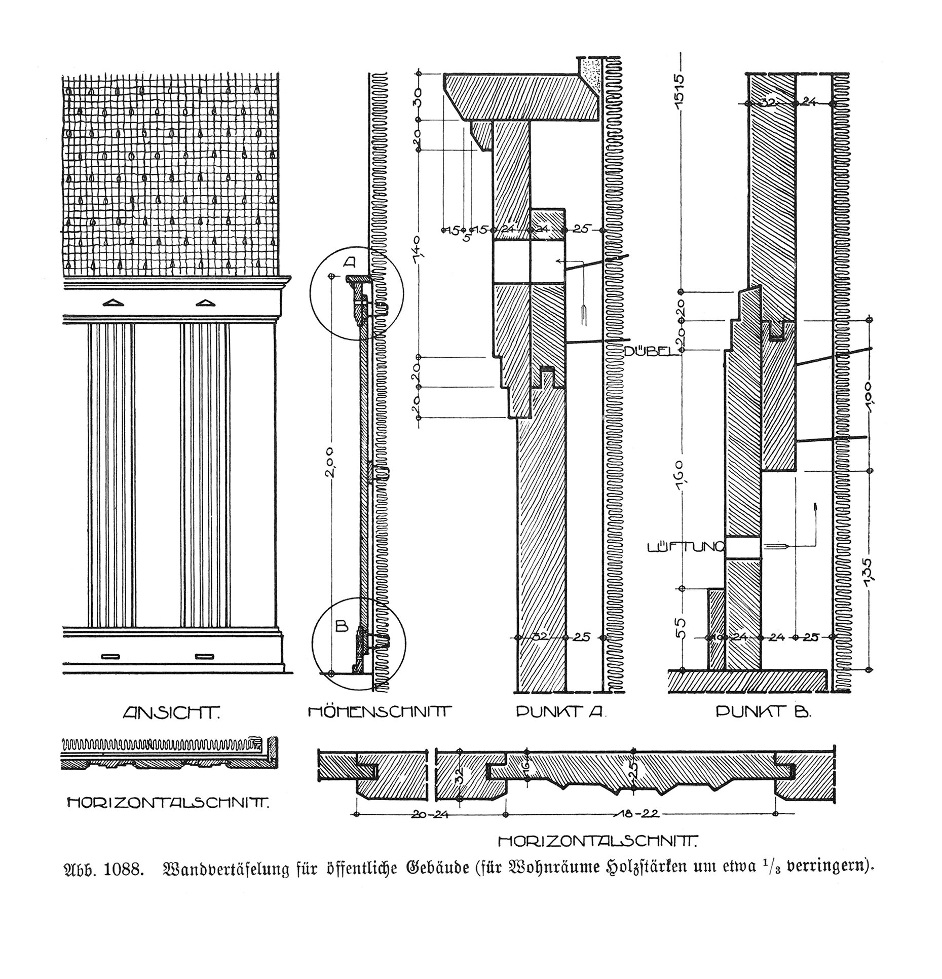 Holzvertäfelung