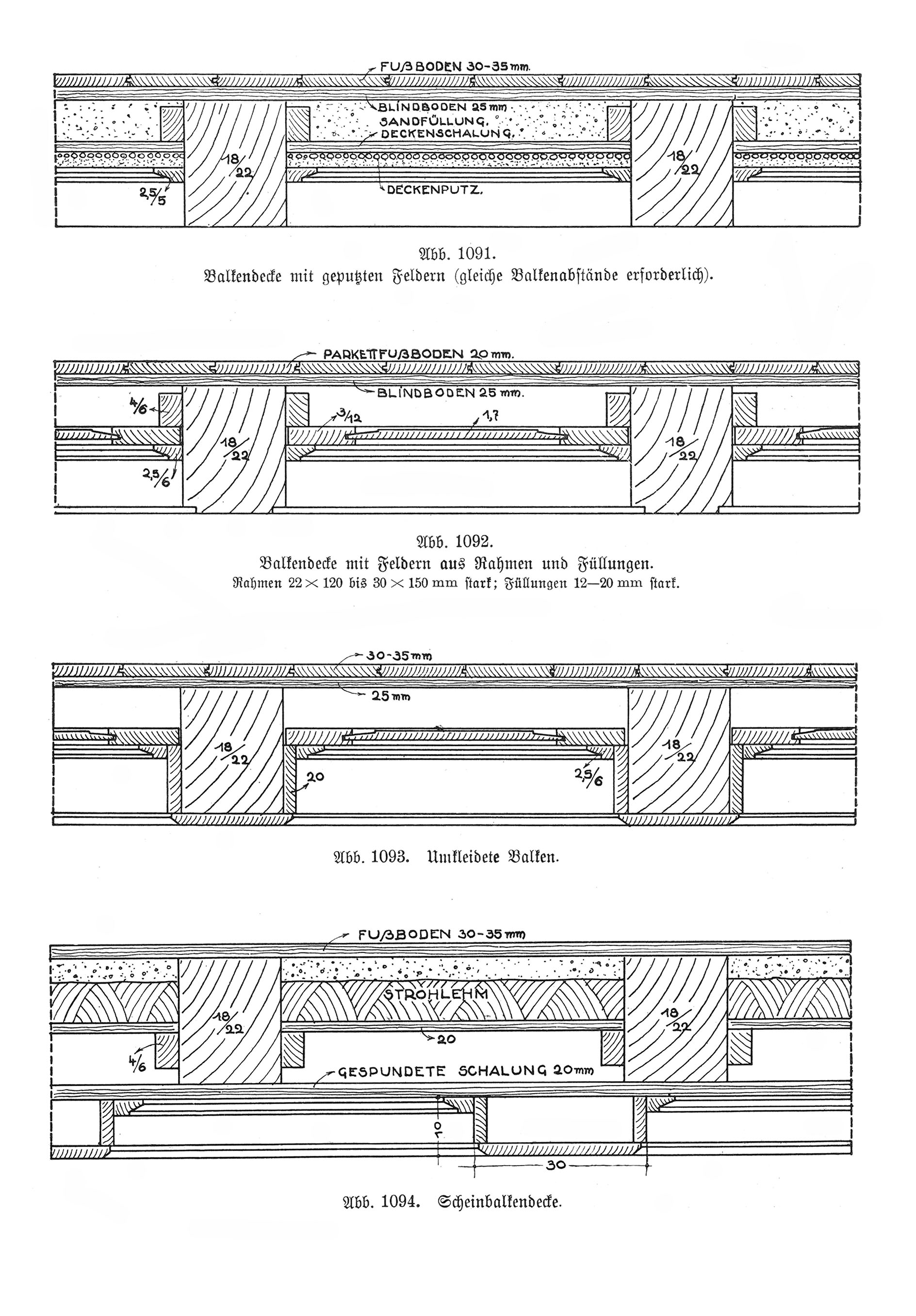 Abb. 1091. Balkendecke mit geputzten Feldern (gleiche Balkenabstände erforderlich) // Abb. 1092. Balkendecke mit Feldern aus Rahmen und Füllungen. Rahmen 22x120 bis 30x150mm stark; Füllungen 12-20mm stark. // Abb. 1093. Umkleidete Balken. // Abb. 1094. Scheinbalkendecke.
