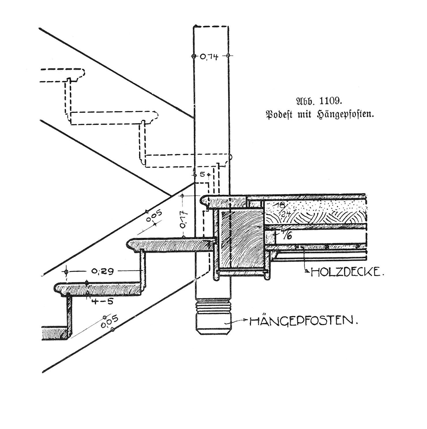 Abb. 1109. Podest mit Hängepfosten