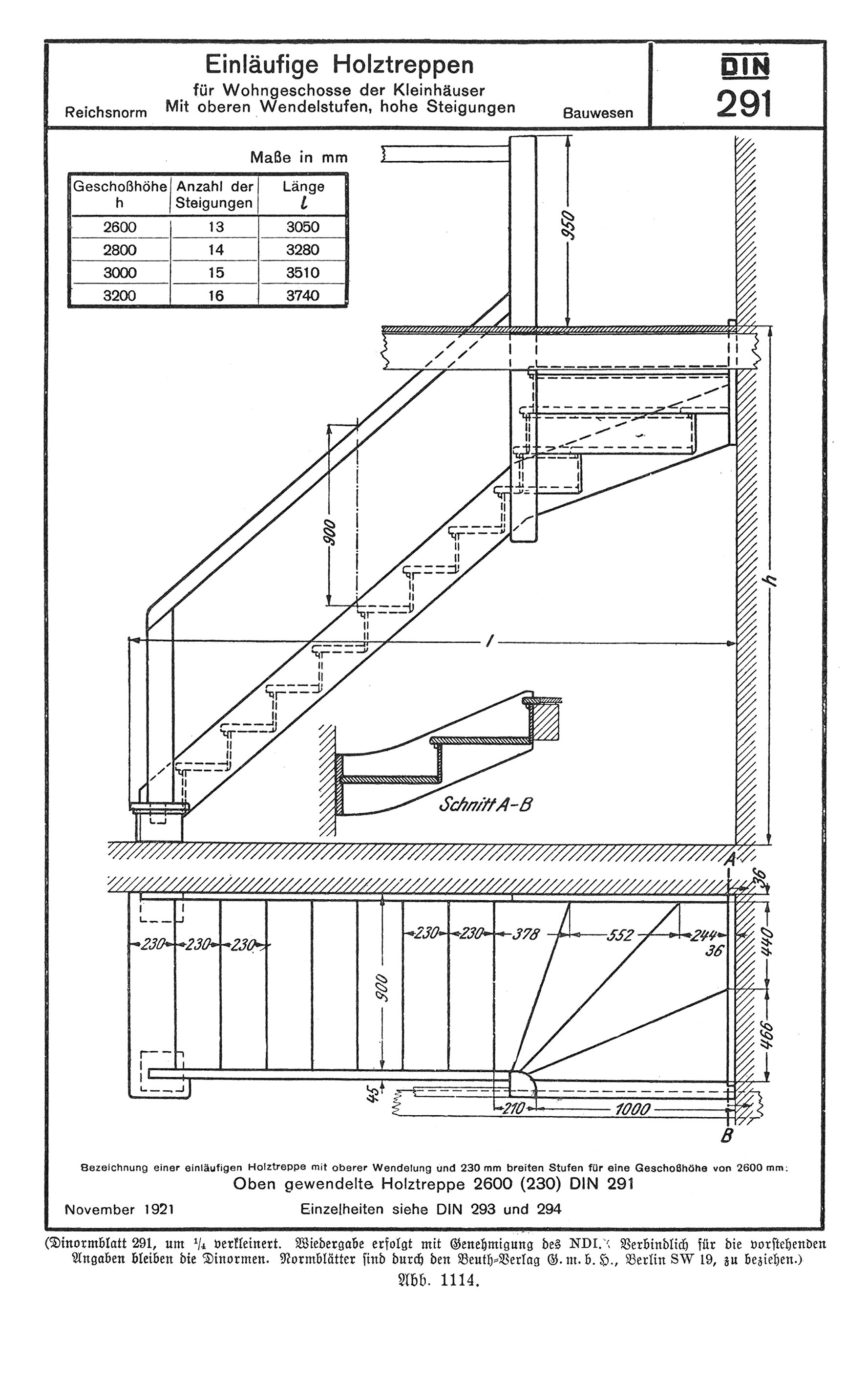 Abb. 1114. DIN 291- Einläufige Holztreppen [Anm. d. Red.]