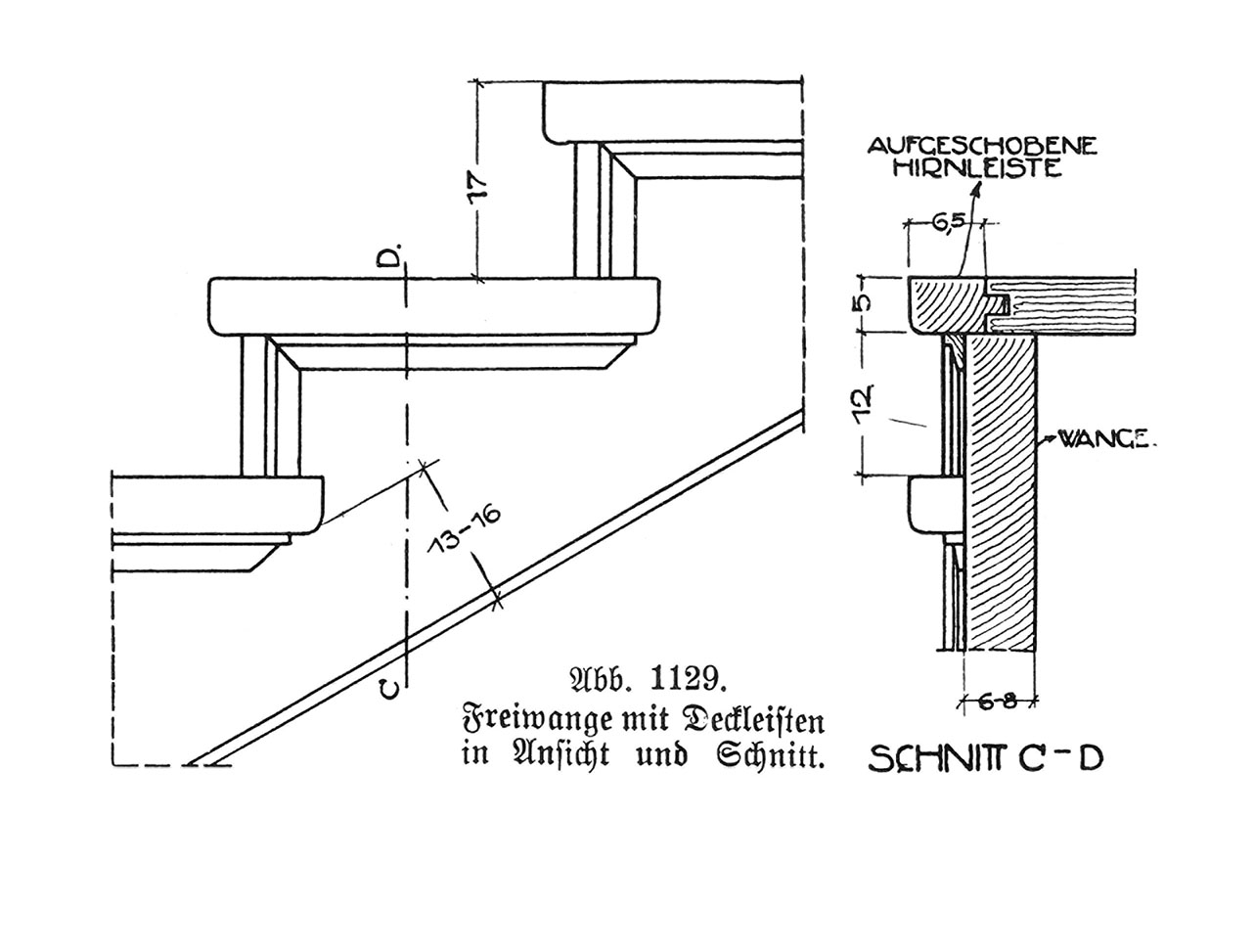 Abb. 1129. Freiwange mit Deckleisten in Ansicht und Schnitt.