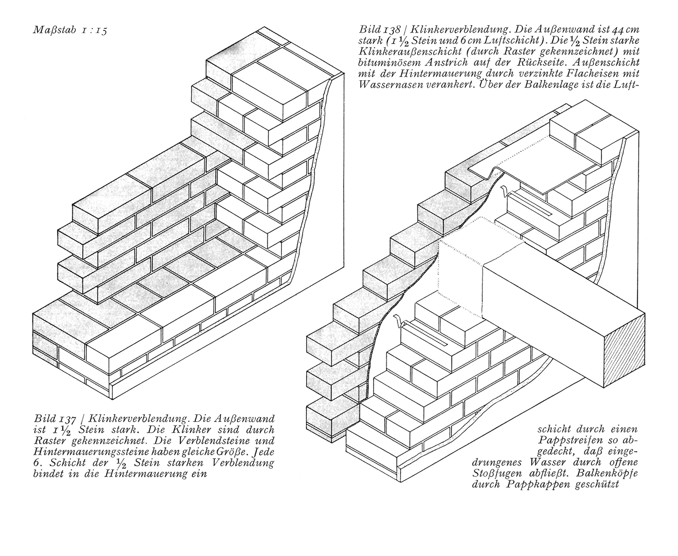 Verblendung der Aussenwand mit Klinker, Aufbauten und Details