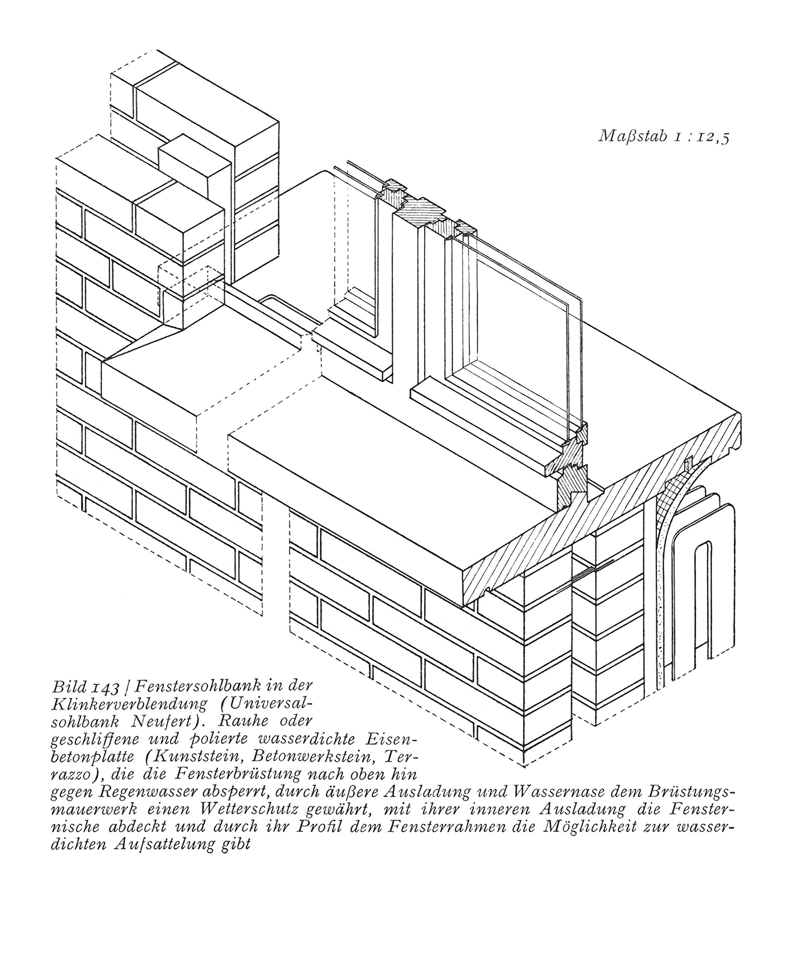 Bild 143 / Fenstersohlbank in der Klinkerverblendung (Universalsohlbank Neufert). Rauhe oder geschliffene und polierte wasserdichte Eisenbetonplatte (Kunststein, Betonwerkstein, Terrazzo), die die Fensterbrüstung nach oben hin gegen Regenwasser absperrt, durch äußere Ausladung und Wassernase dem Brüstungsmauerwerk einen Wetterschutz gewährt, mit ihrer inneren Ausladung die Fensternische abdeckt und durch ihr Profil dem Fensterrahmen die Möglichkeit zur wasserdichten Aufsattelung gibt
