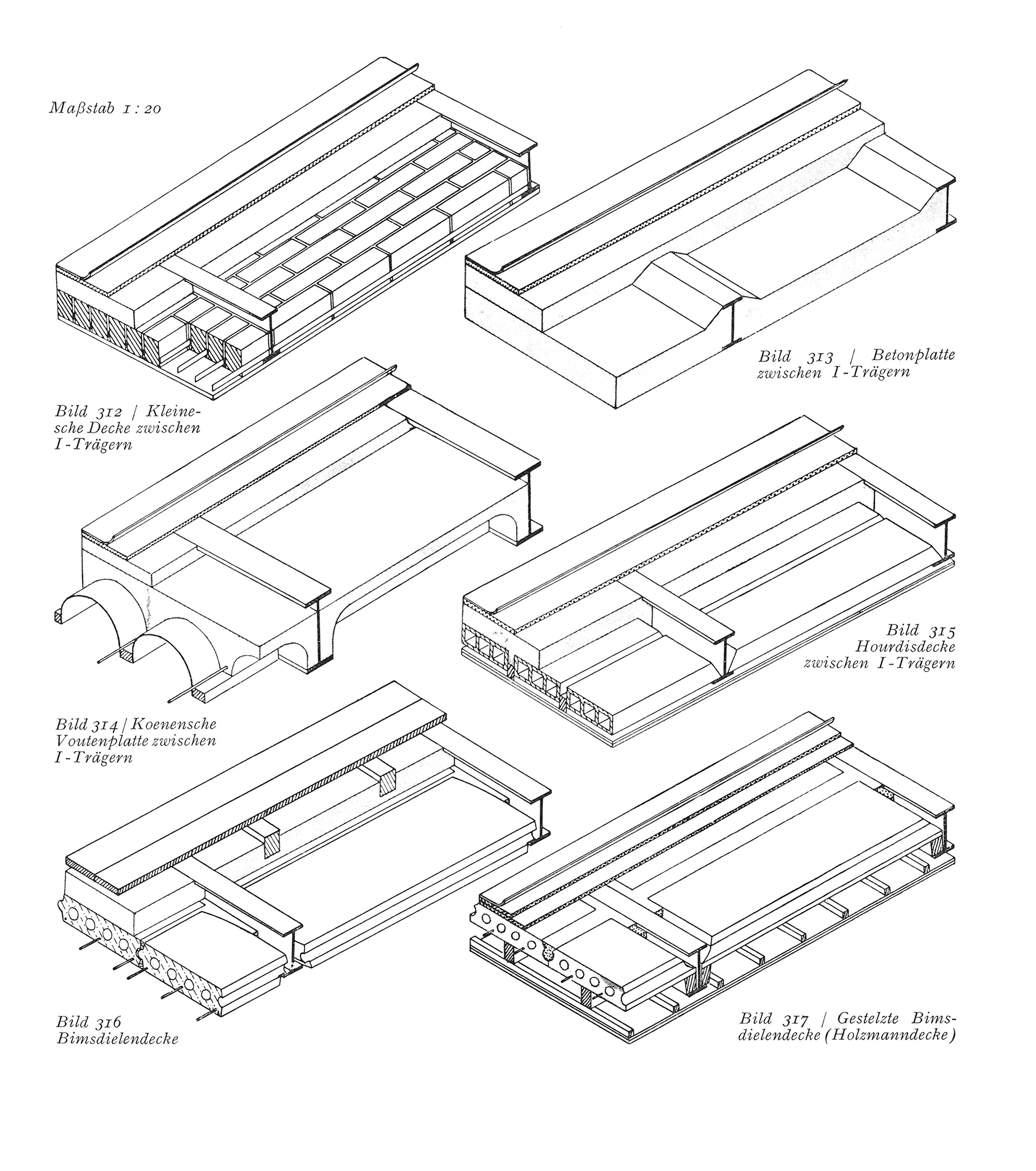 Bild 312 / Kleinesche Decke zwischen I-Trägern // Bild 313 / Betonplatte zwischen I-Trägern // Bild 314 / Koenensche Voutenplatte zwischen I-Trägern // Bild 315 / Hourdisdecke zwischen I-Trägern // Bild 316 / Bimsdielendecke // Bild 317 / Gestelzte Bimsdielendecke (Holzmanndecke)