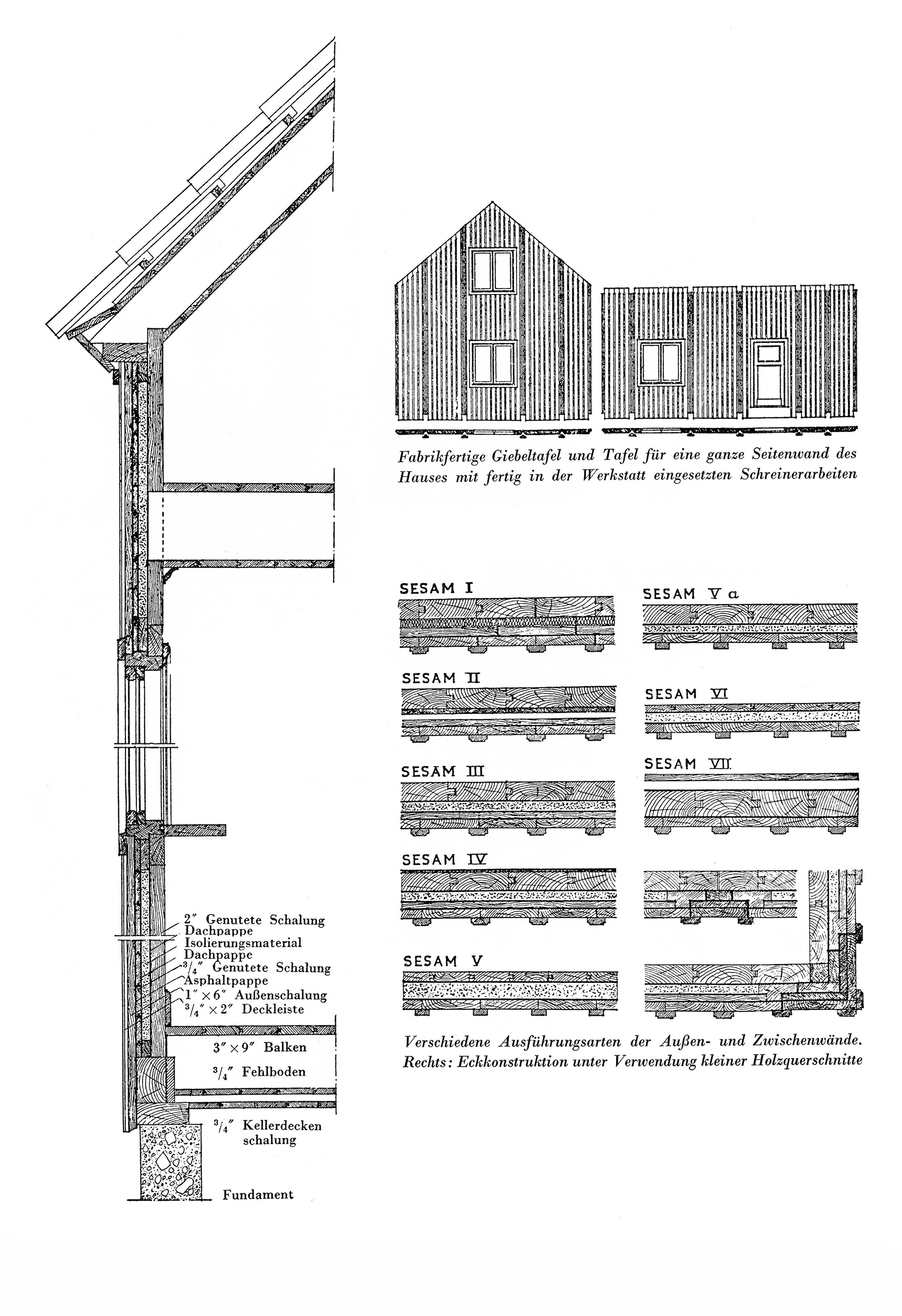 Holz- Systembau: Schweden