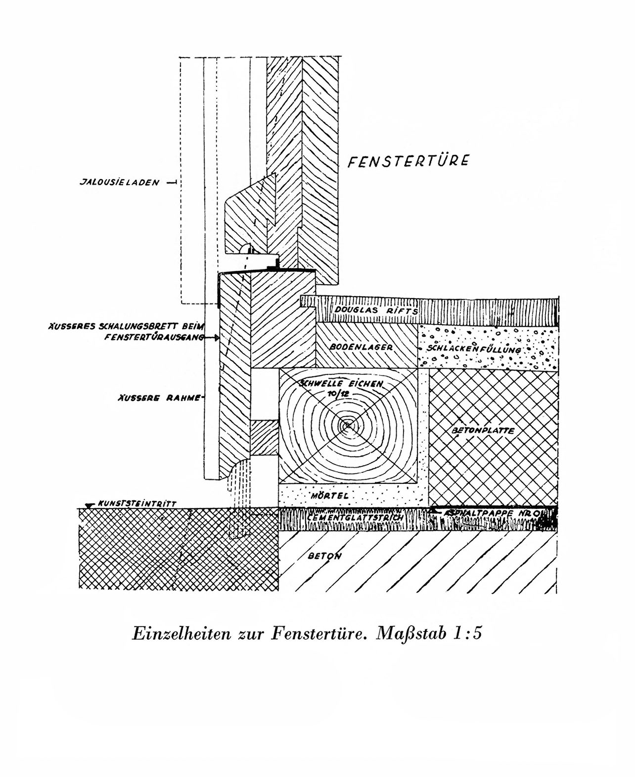 Einzelheiten zur Fenstertüre. Maßstab 1:5