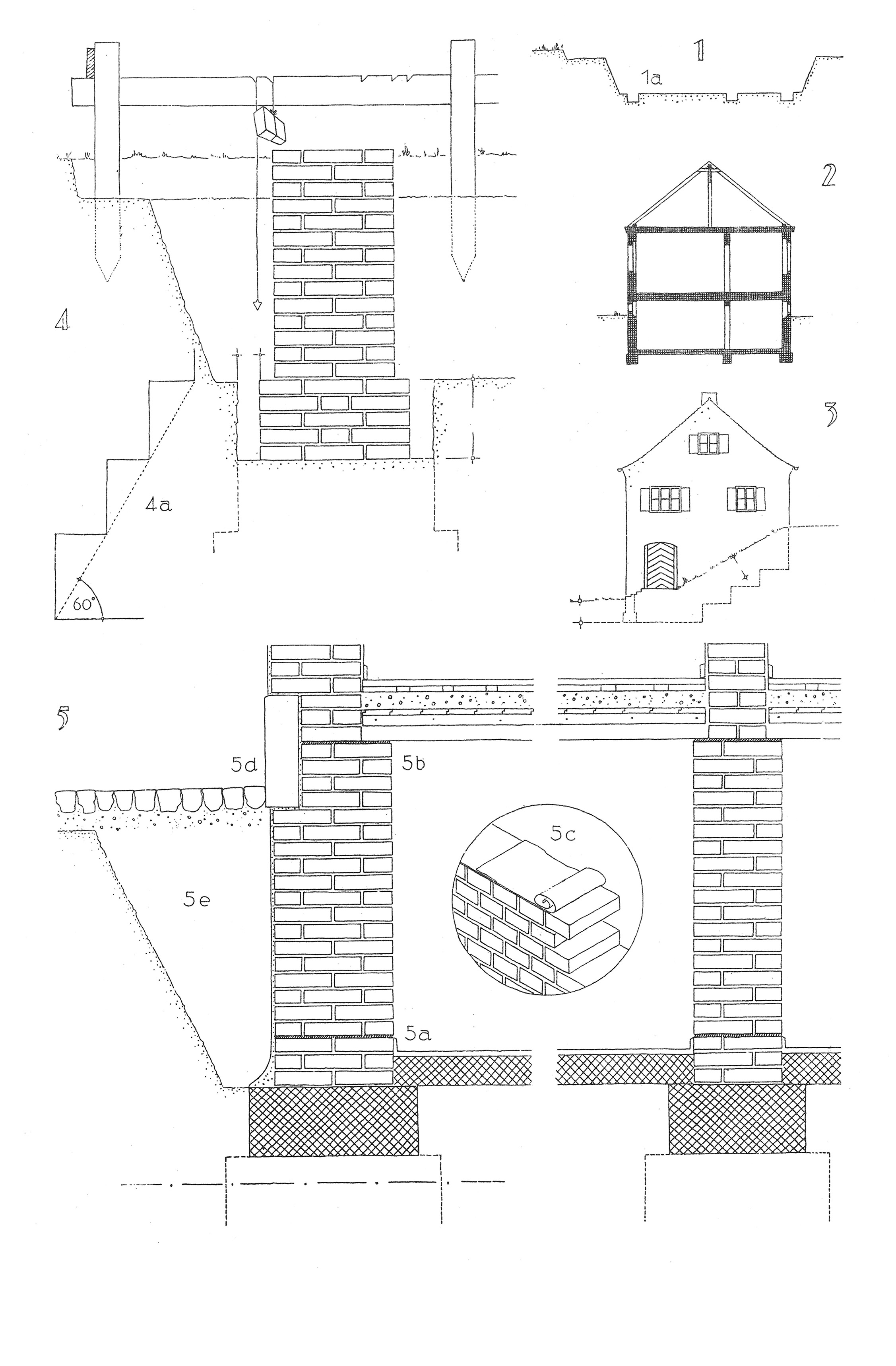 Fundament // Abb. 1. Baugrube // Abb. 2. Schnitt // Abb. 3 Ansicht // Abb. 4 gemauertes Fundament // Abb. 5 Betonfundament[Anm. d. Red.]