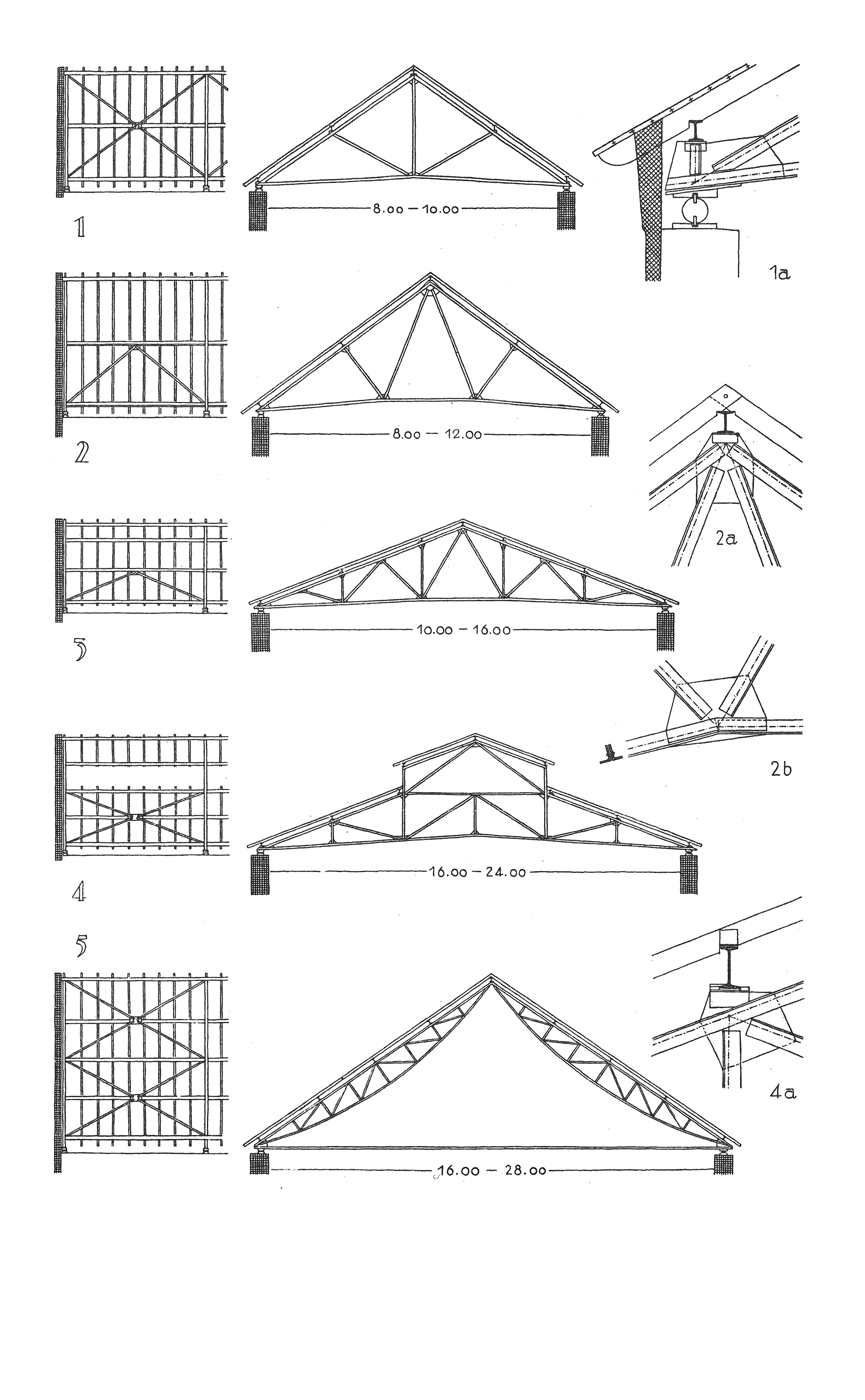 Stahl- Fachwerkträger