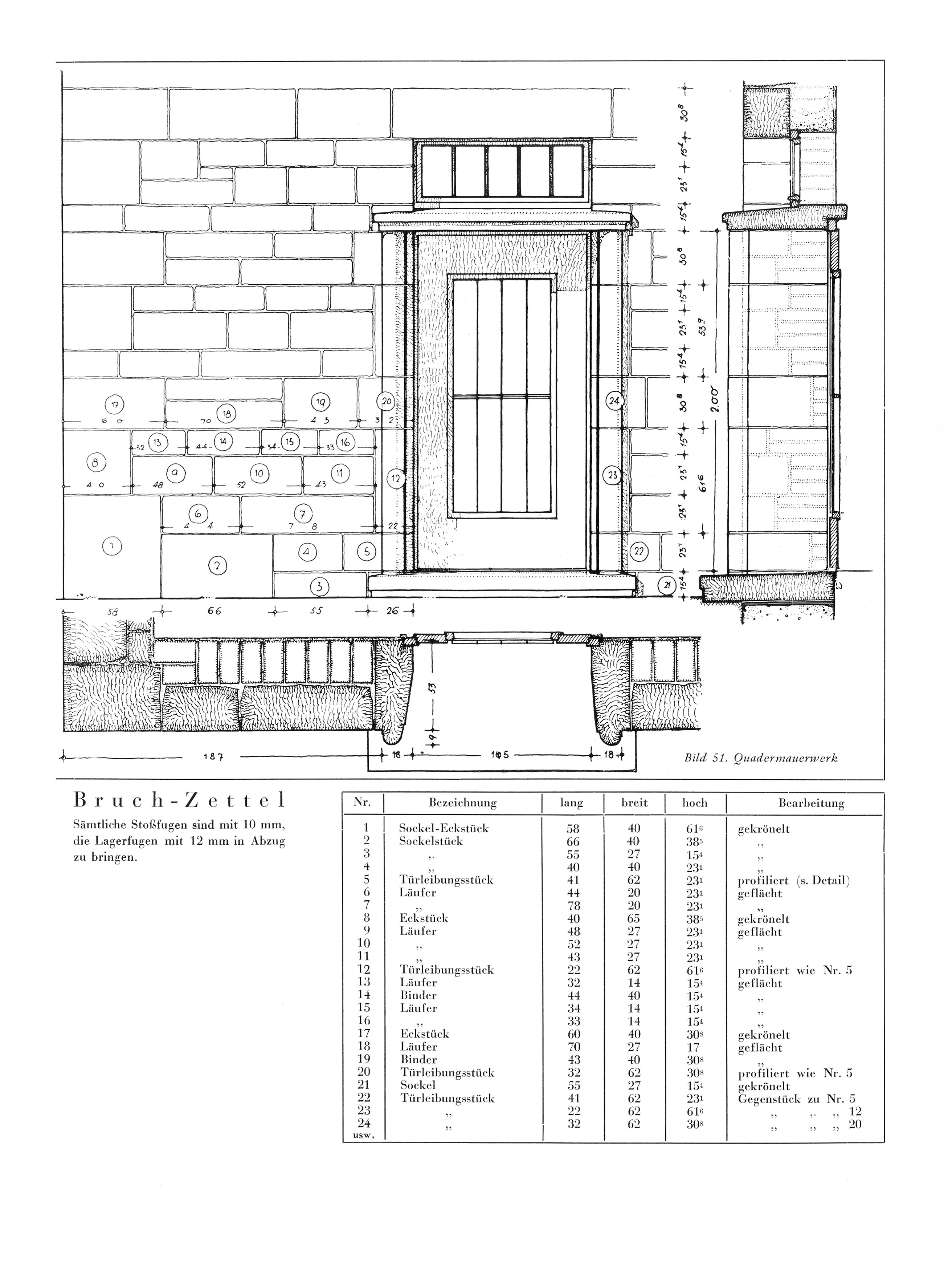 Bild 51. Quadermauerwerk // Bruchzettel