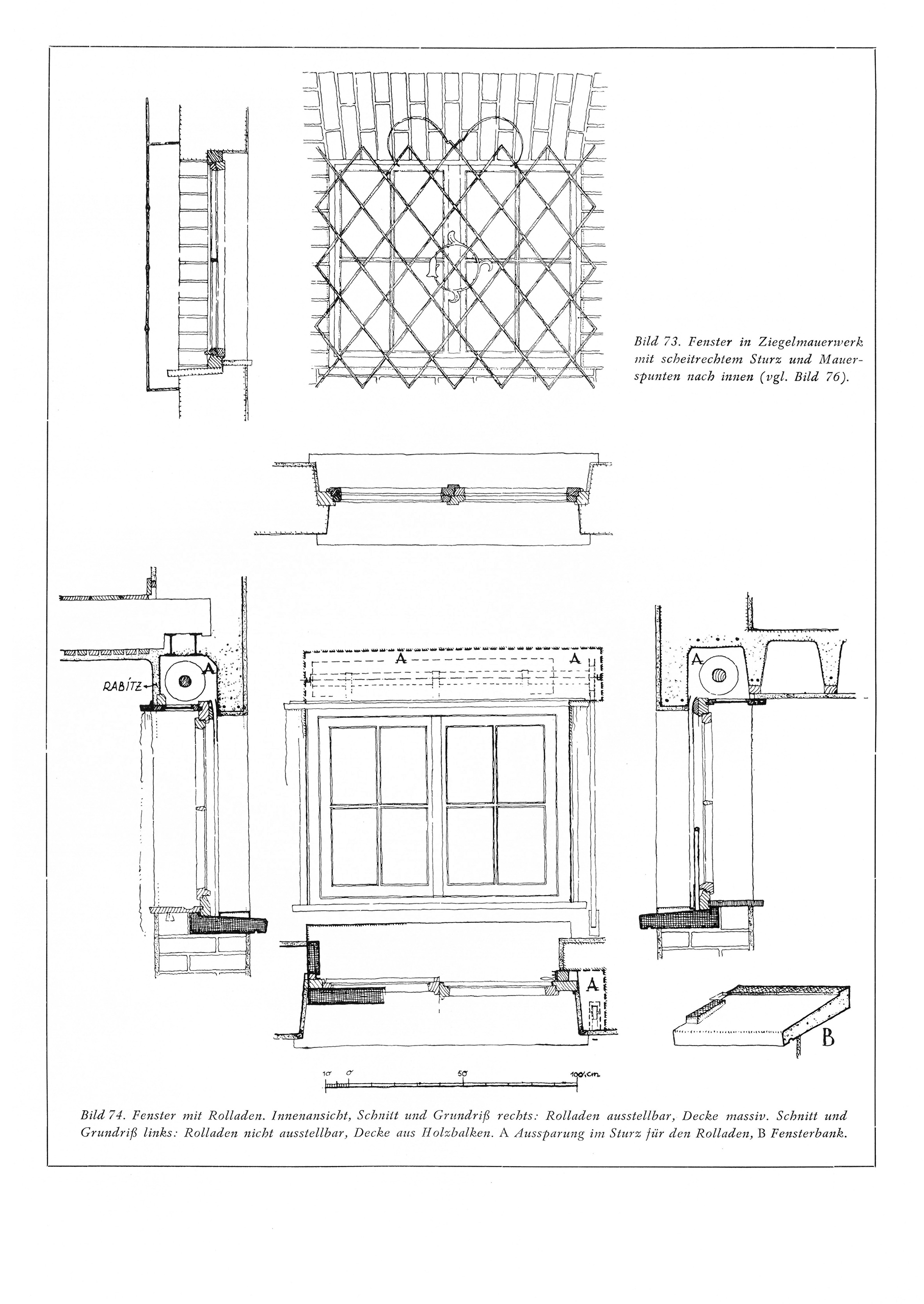 Fenster
