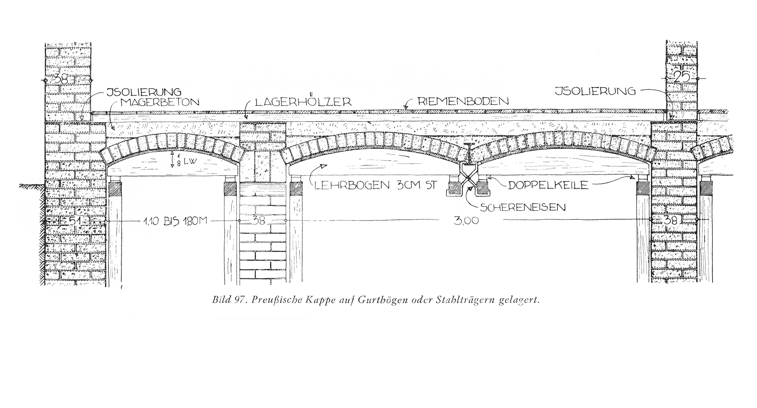 Kappendecke