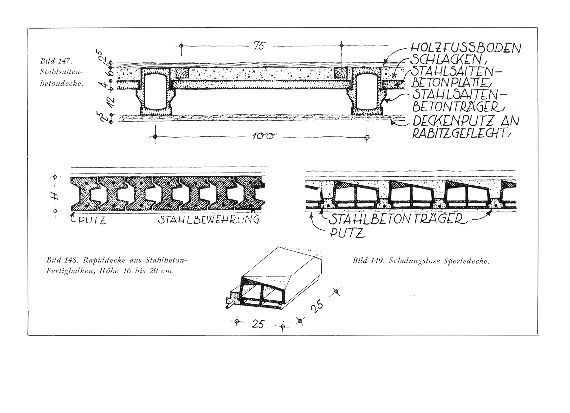 Bild 147. Stahlsaitenbetondecke. // Bild 148. Rapiddecke aus Stahlbeton-Fertigbalken. // Bild 149. Schalungslose Sperledecke.
