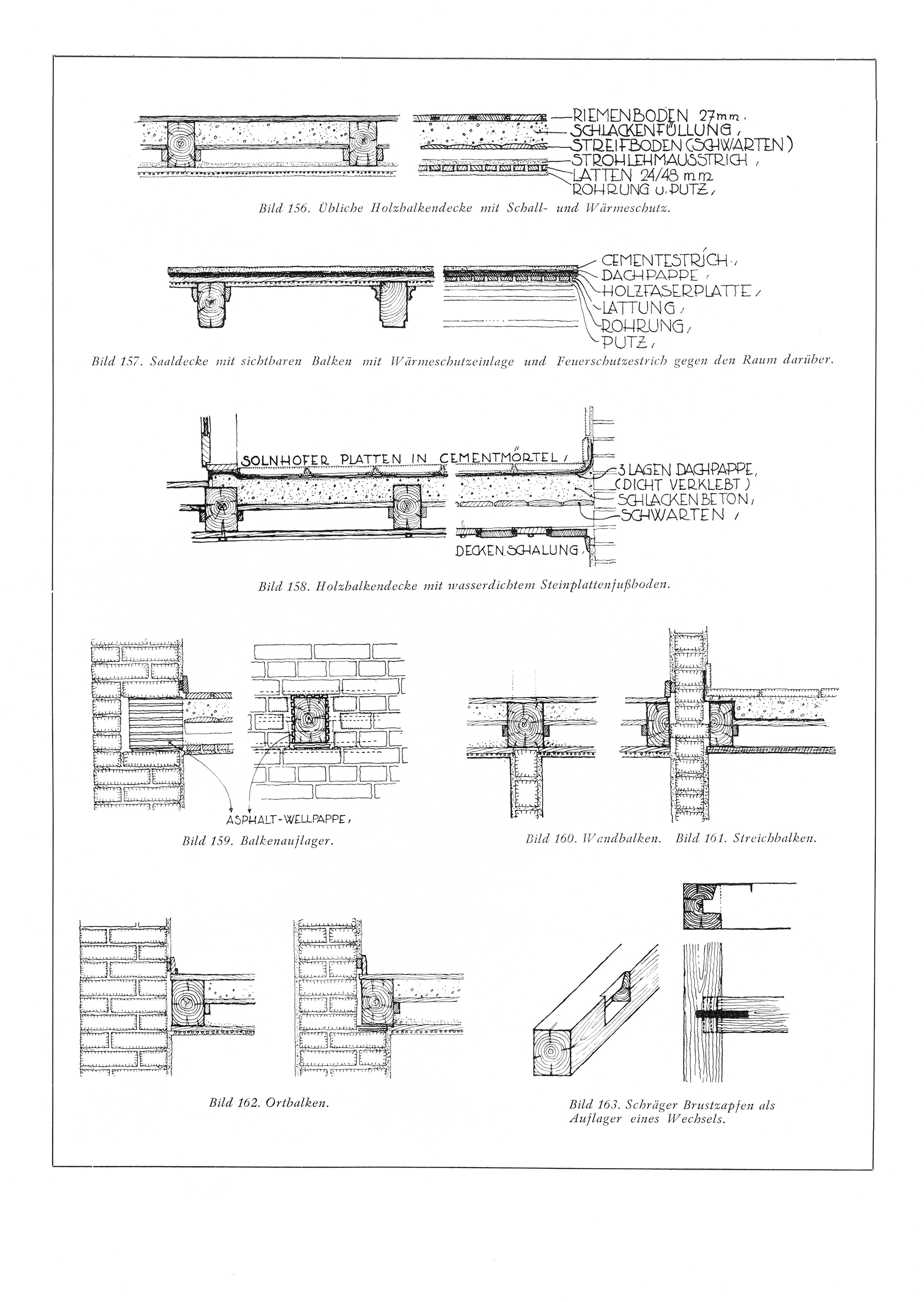 Holzbalkenddecken, Details und Werkplan