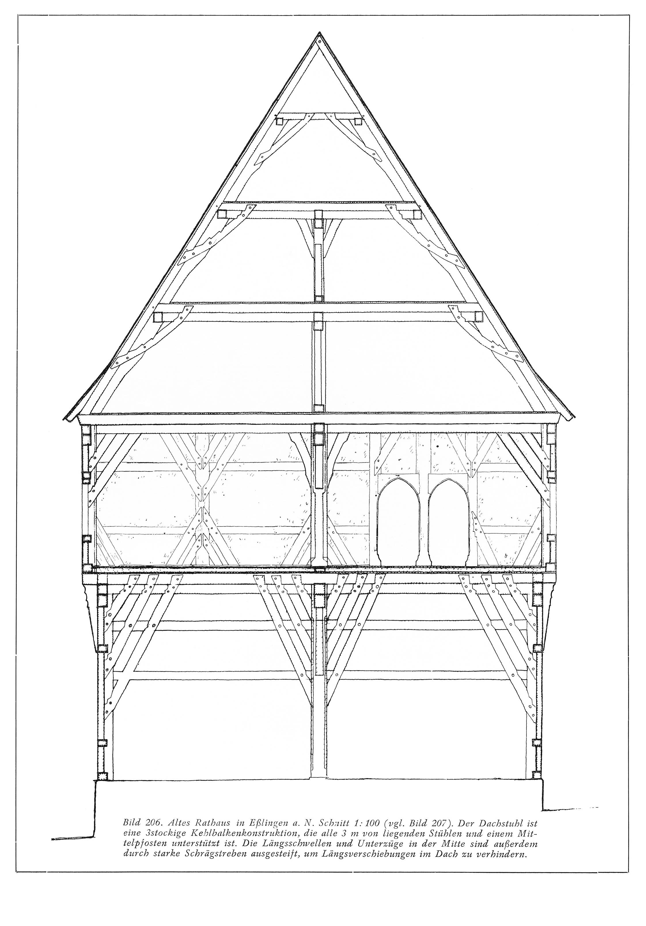 Bild 206. Altes Rathaus in Eßlingen a.N. Schnitt 1:100 (vgl. Bild 207). Der Dachstuhl ist eine 3stockige Kehlbalkenkonstruktion, die alle 3 m von liegenden Stühlen und einem Mittelpfosten unterstützt ist. Die Längsschwellen und Unterzüge in der Mitte sind außerdem durch starke Schrägstreben ausgesteift, um Längsverschiebungen im Dach zu verhindern.