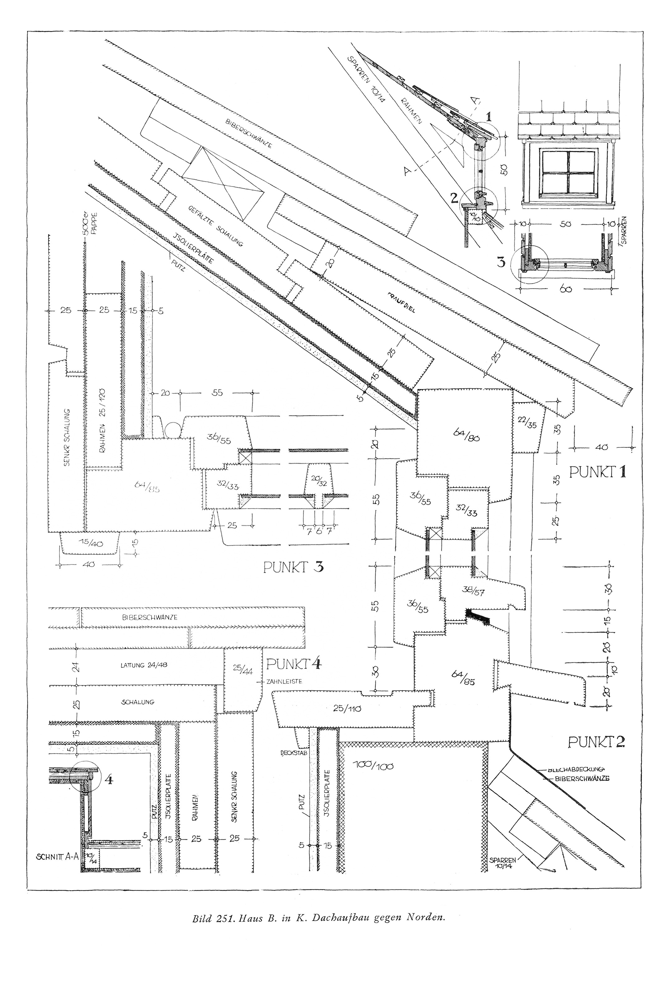 Dachdetails, Dachgaupen