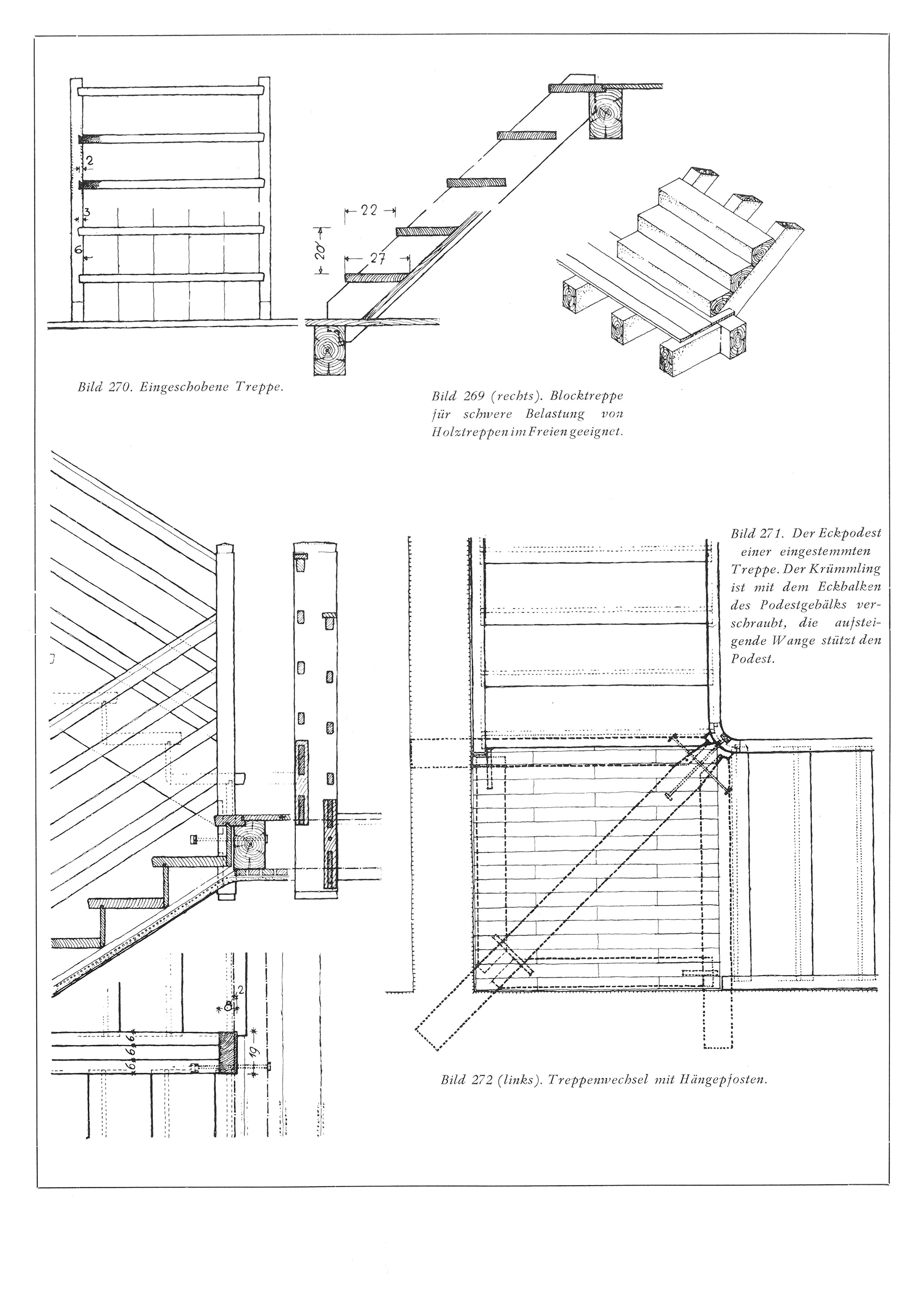 Bild 270. Eingeschobene Treppe. // Bild 269 (rechts). Blocktreppe für schwere Belastung von Holztreppen im Freien geeignet. // Bild 271. Der Eckpodest einer eingestemmten Treppe. Der Krümmling ist mit dem Eckbalken des Podestgebälks verschraubt, die aufsteigende Wange stützt den Podest. // Bild 272 (links). Treppenwechsel mit Hängepfosten.