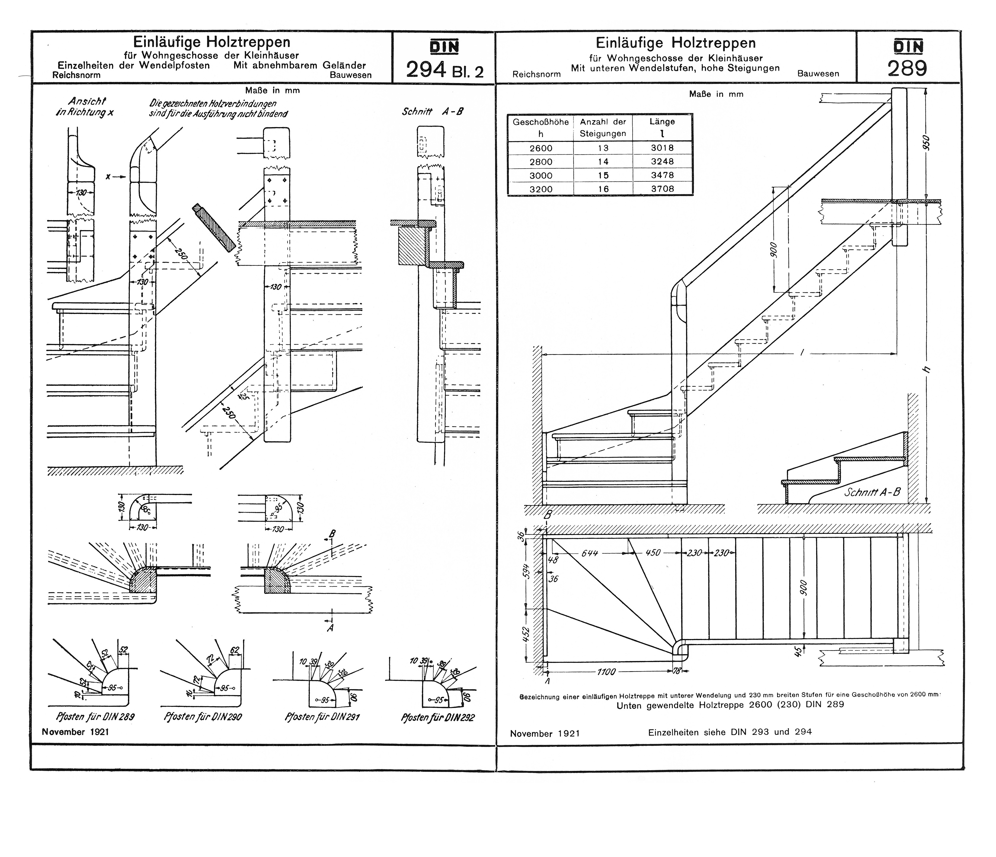 Bild 276. Einläufige Holztreppe für Wohngeschosse der Kleinhäuser, Einzelheiten der Wendelpfosten. Mit abnehmbarem Geländer. Reichsnorm Bauwesen [DIN] 294 Bl.2 // Einläufige Holztreppe für Wohngeschosse der Kleinhäuser, Mit unteren Wendelstufen, hohe Steigungen, Reichsnorm Bauwesen [DIN] 289