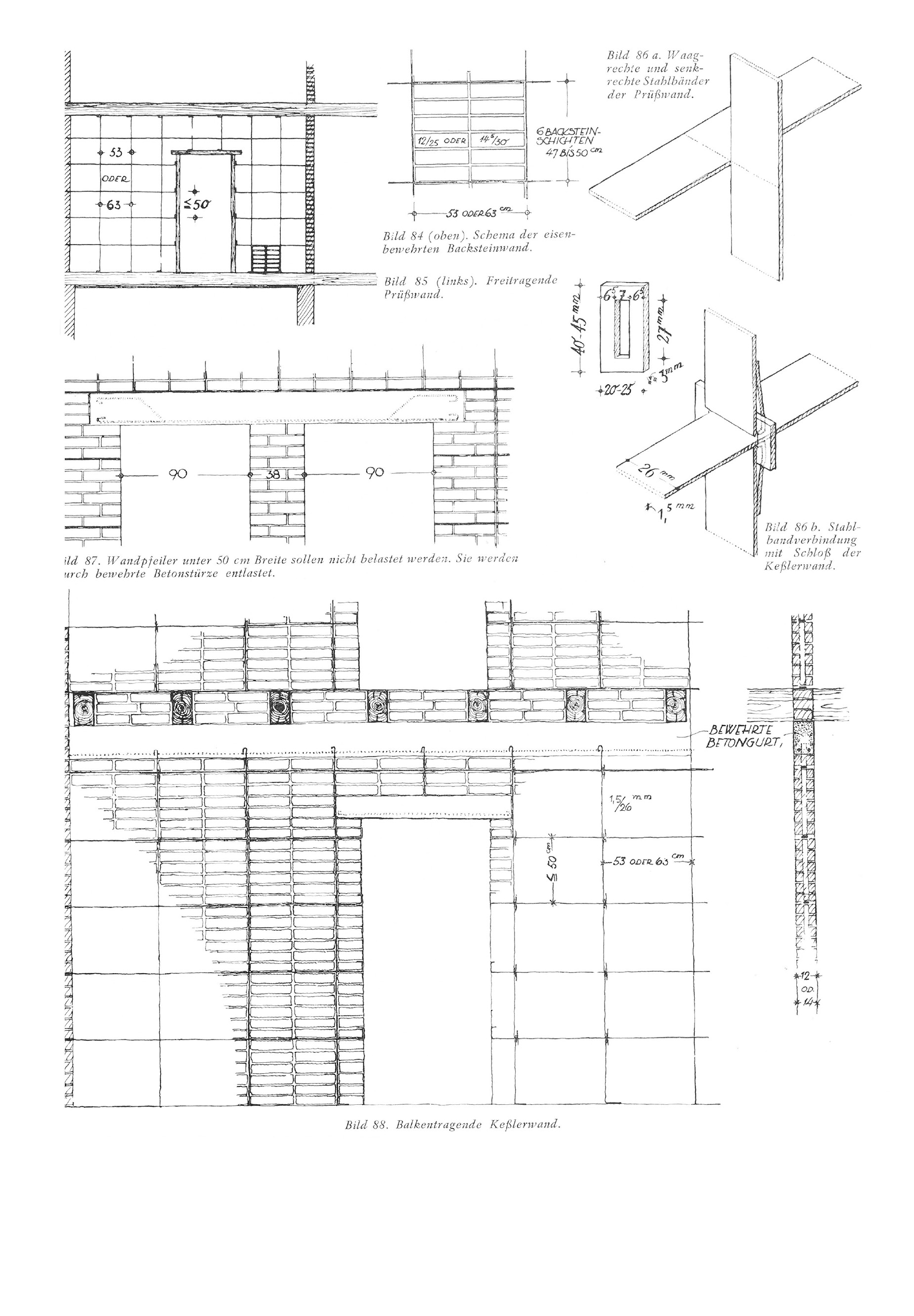 Bild 84 (oben). Schema der eisenbewehrten Backsteinwand. // Bild 85 (links). Freitragende Prüßwand. // Bild 86 a. Waagrechte und senkrechte Stahlbänder der Prüßwand. // Bild 86 b. Stahlbandverbindung mit Schloß der Keßlerwand. // Bild 87. Wandpfeiler unter 50 cm Breite sollen nicht belastet werden. Sie werden durch bewehrte Betonstürze entlastet. // Bild 88. Balkentragende Keßlerwand.