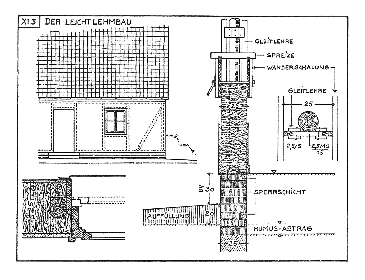 Leichtlehmbauweise