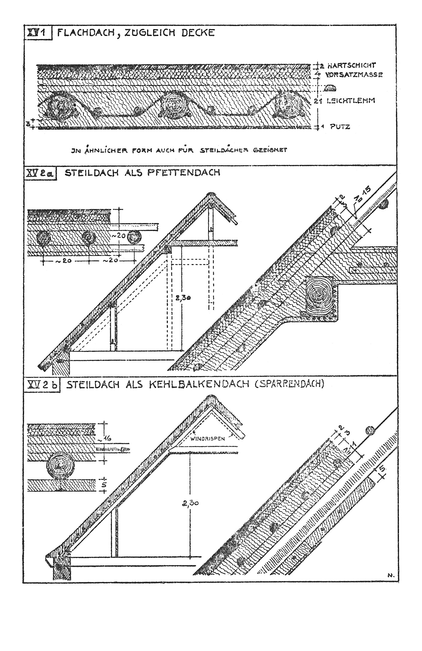 Lehmdächer