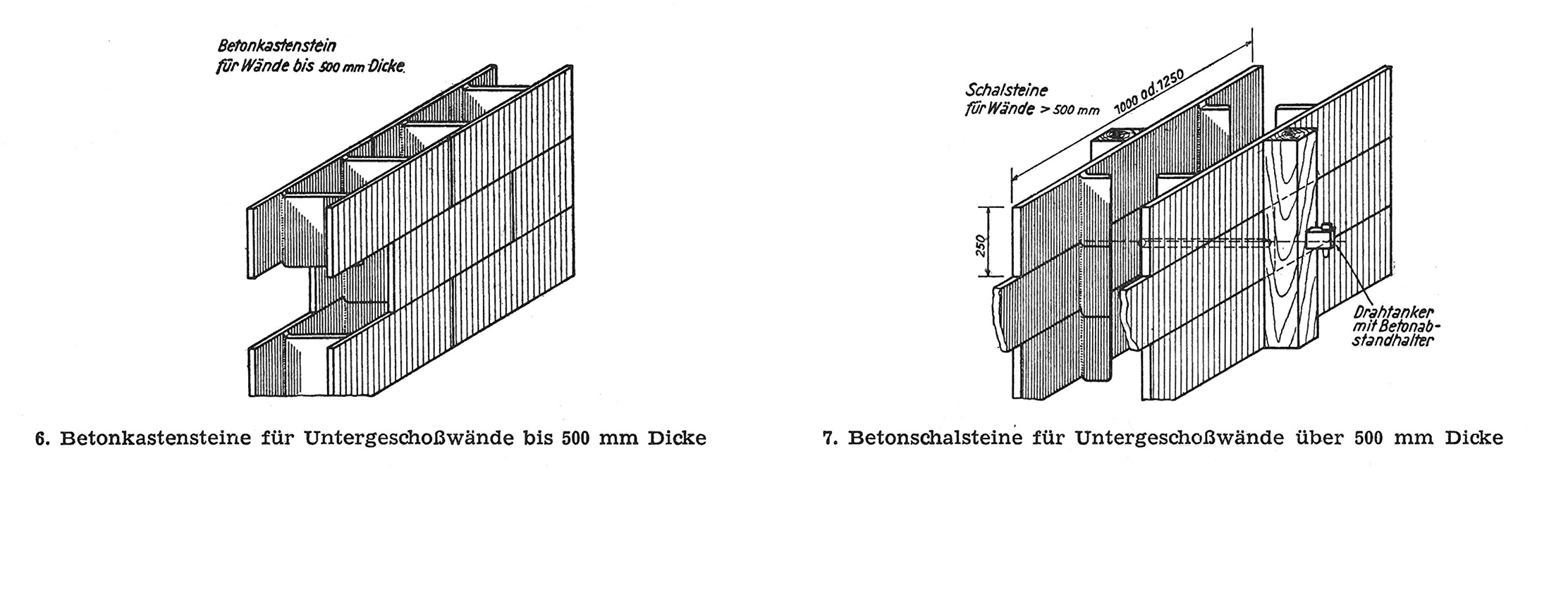 6. Betonkastensteine für Untergeschoßwände bis 500 mm Dicke // 7. Betonschalsteine für Untergeschosswände über 500 mm Dicke
